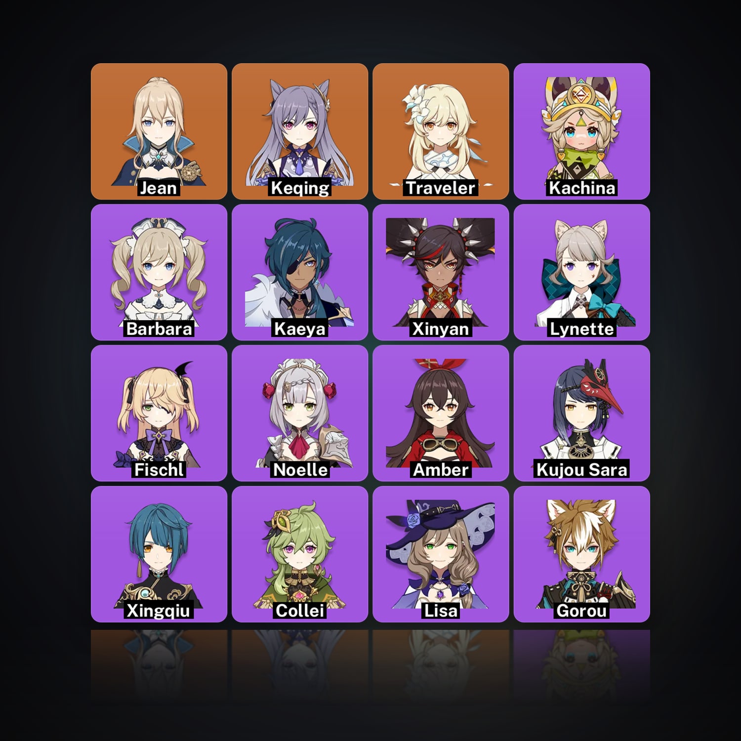 جينشن إمباكت | AR 26 | 16 شخصية | 2× 5★ — HabibiAccounts