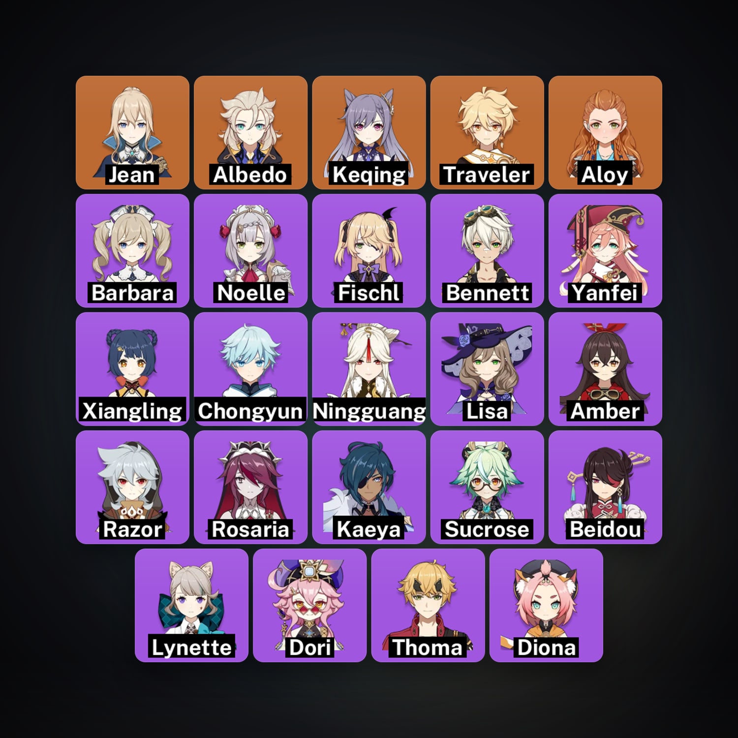 Genshin Impact | AR 45 | 24 Chars | 3× 5★ — Genshin / miHoYo Account — HabibiAccounts