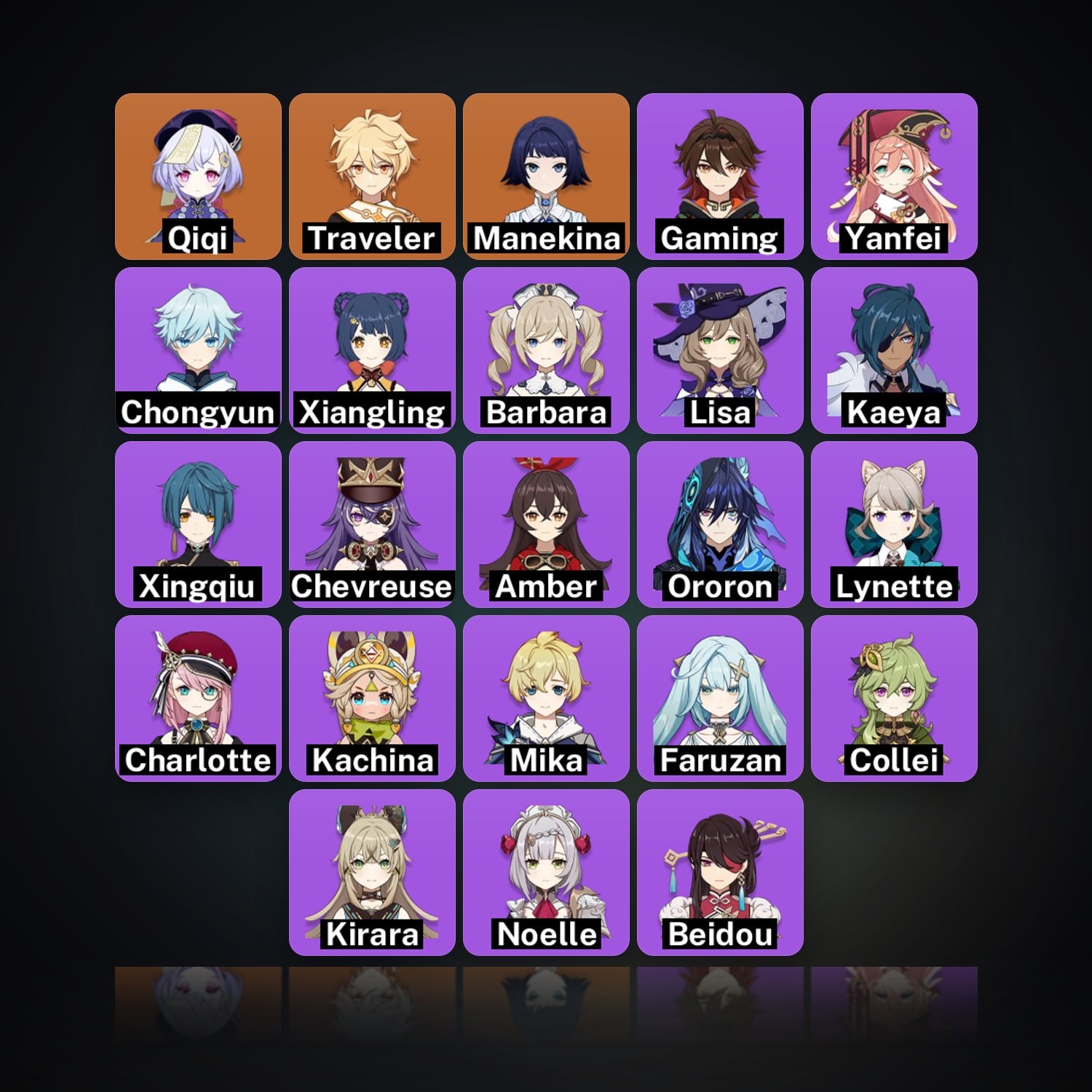 Genshin Impact | AR 49 | 23 Chars | 1× 5★ — HabibiAccounts