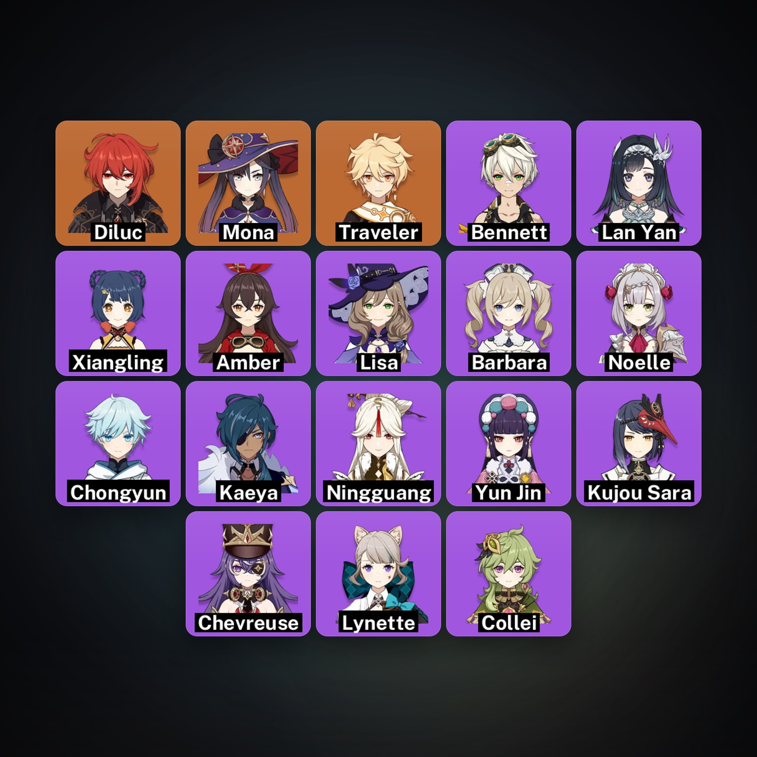 Genshin Impact | AR 39 | 18 Chars | 2× 5★ — HabibiAccounts