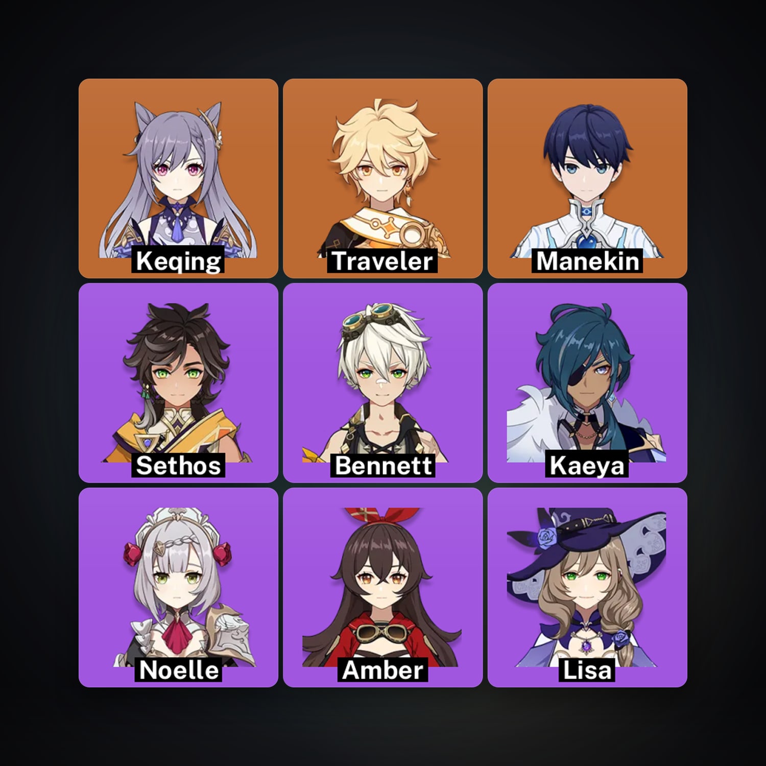 Genshin Impact | AR 14 | 9 Chars | 1× 5★ — Genshin / miHoYo Account — HabibiAccounts