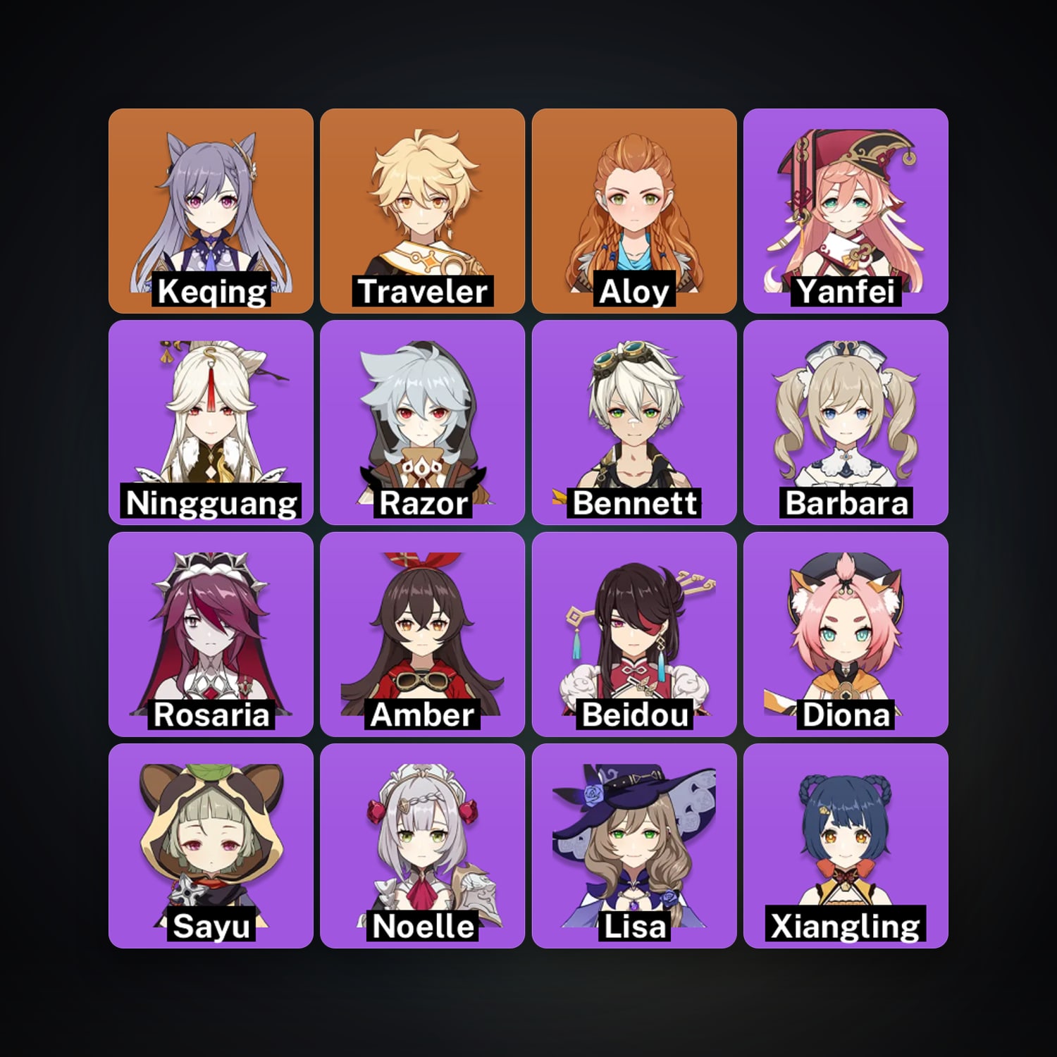Genshin Impact | AR 44 | 17 Chars | 1× 5★ — HabibiAccounts