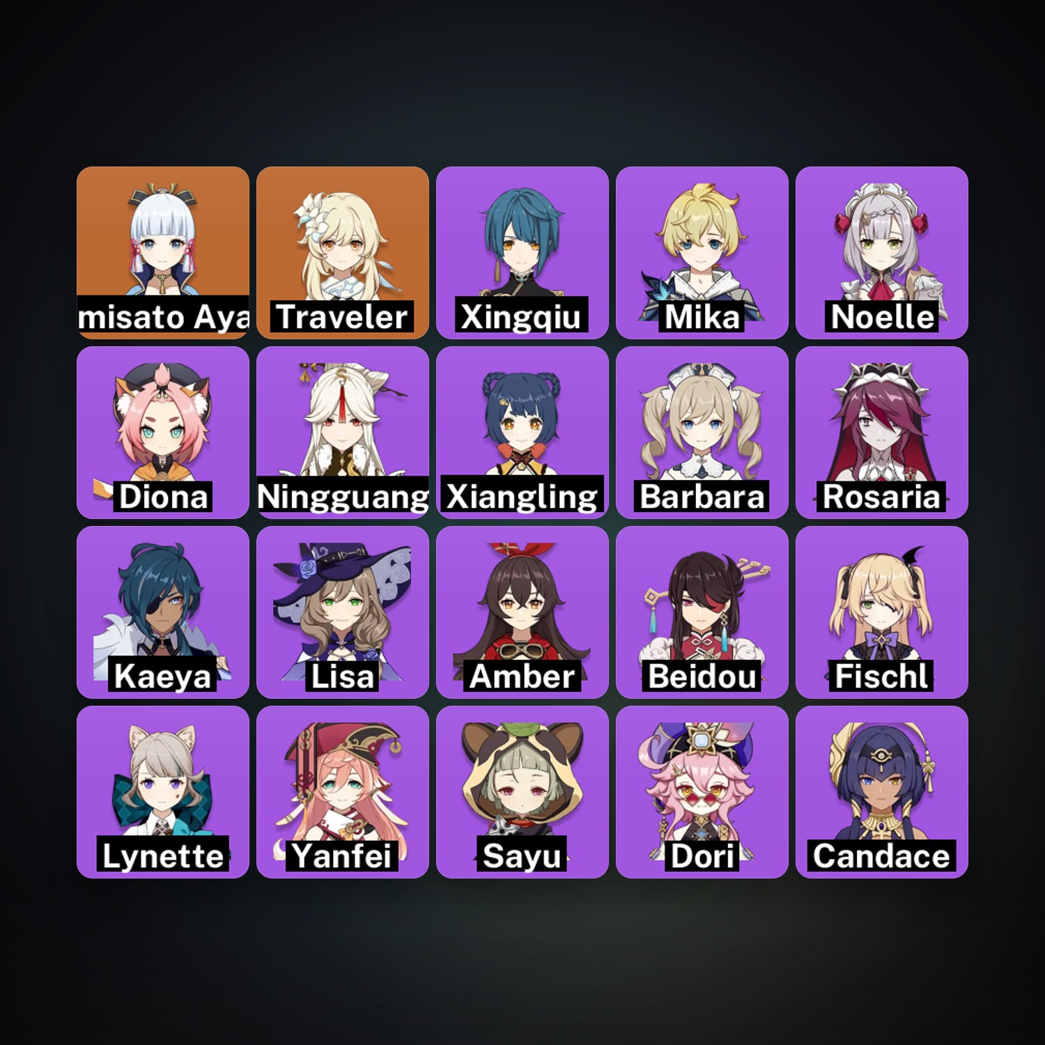 Genshin Impact | AR 36 | 21 Chars | 1× 5★ — Genshin / miHoYo Account — HabibiAccounts