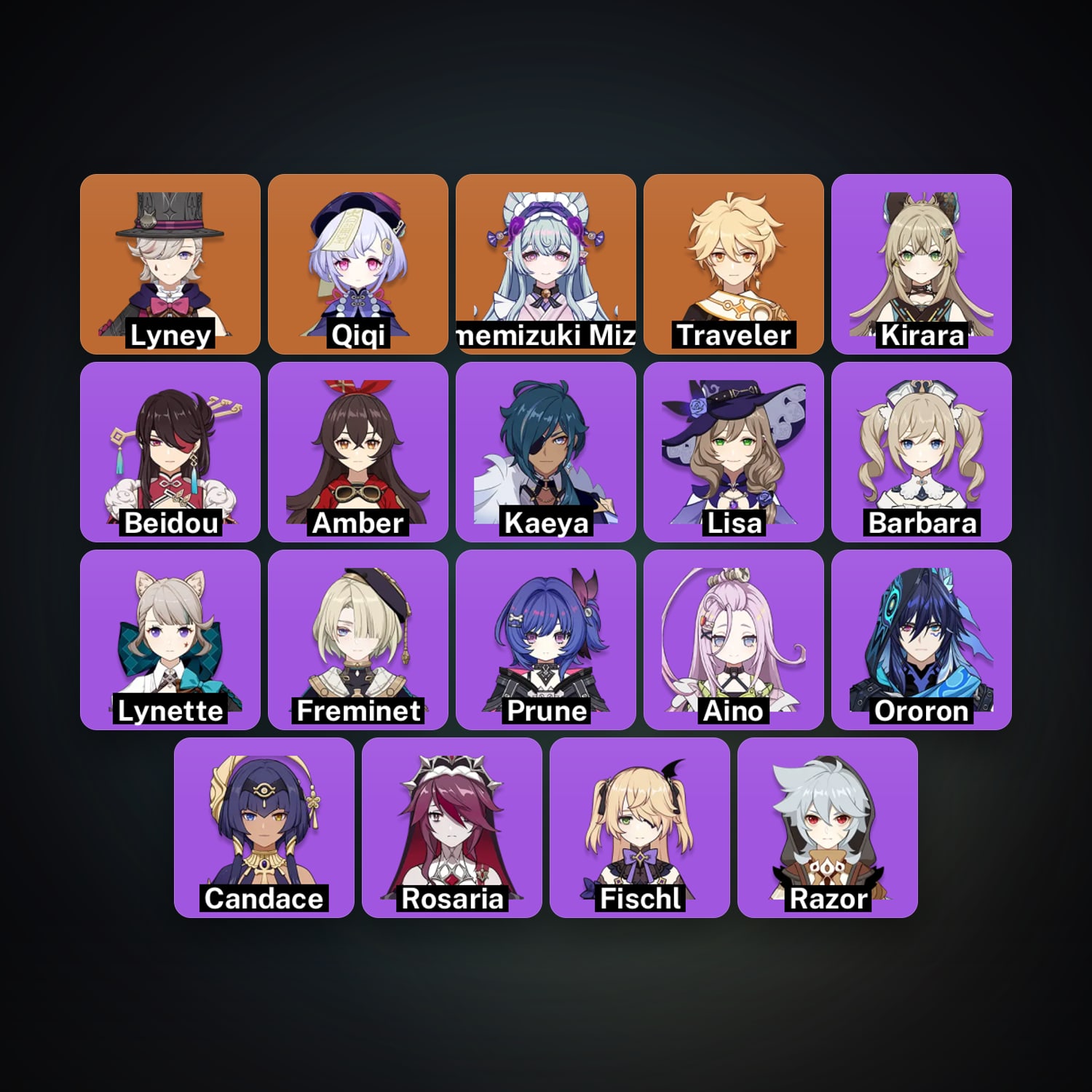 Genshin Impact | AR 34 | 19 Chars | 3× 5★ — Genshin / miHoYo Account — HabibiAccounts