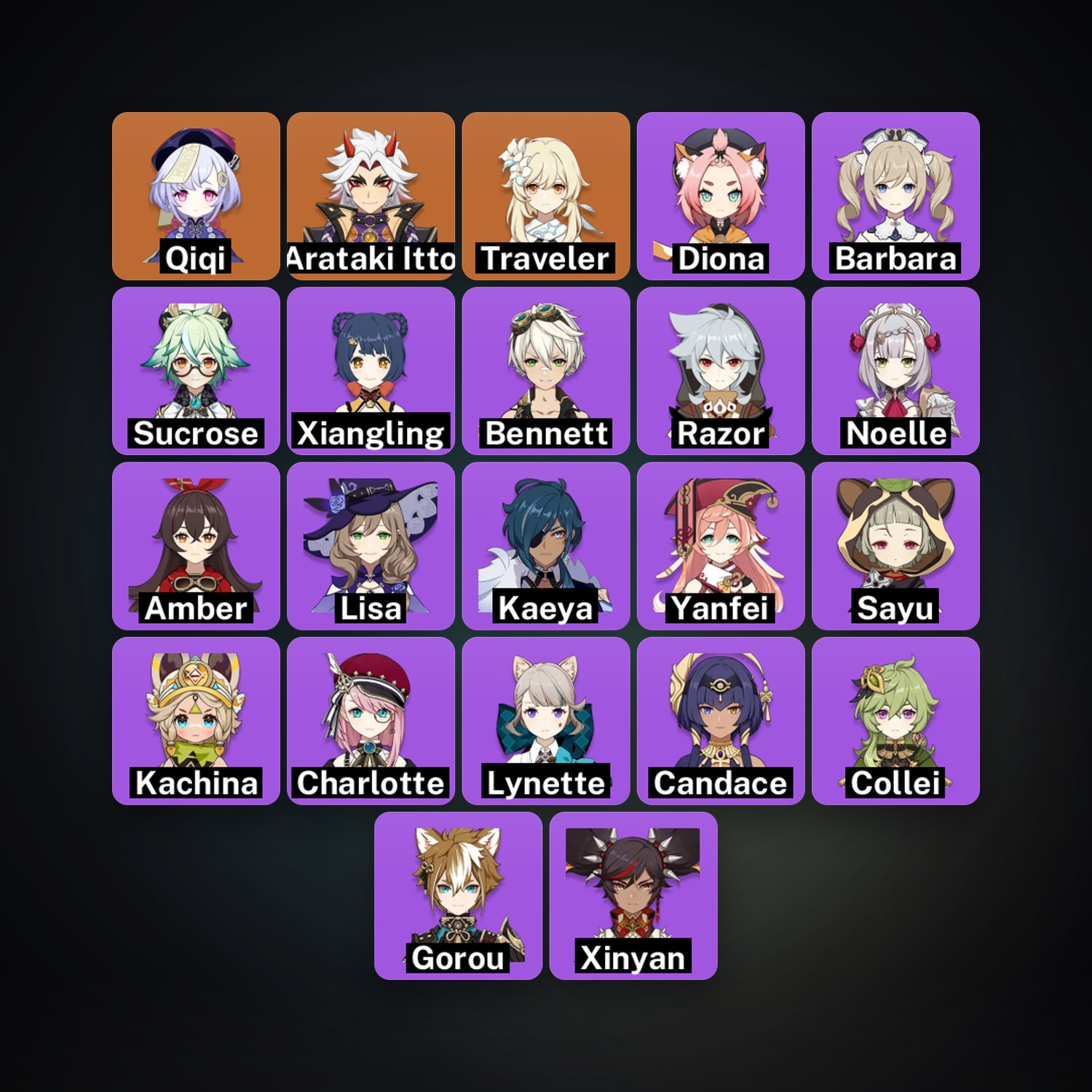 Genshin Impact | AR 44 | 22 Chars | 2× 5★ — Genshin / miHoYo Account — HabibiAccounts