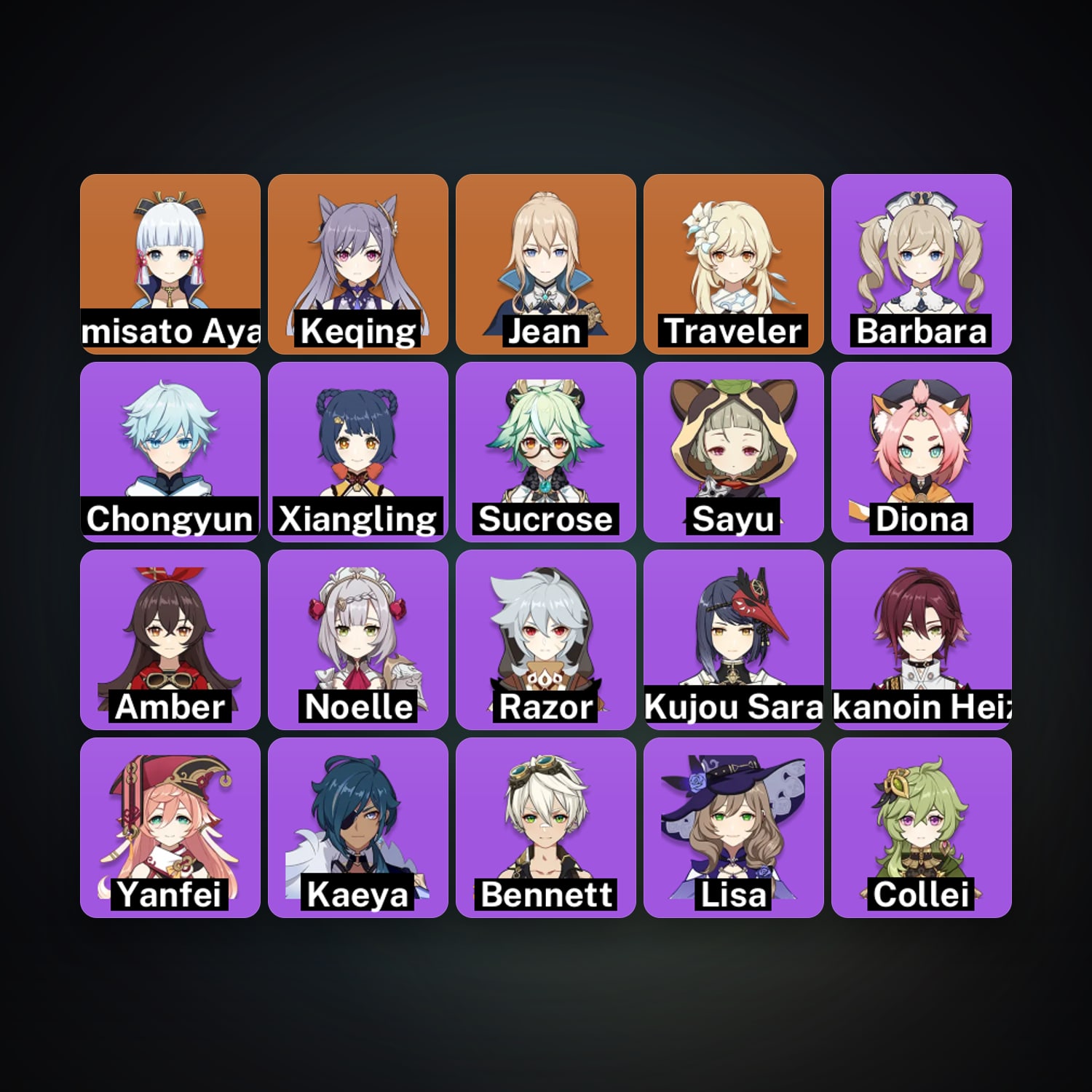 Genshin Impact | AR 53 | 21 Chars | 3× 5★ — Genshin / miHoYo Account — HabibiAccounts