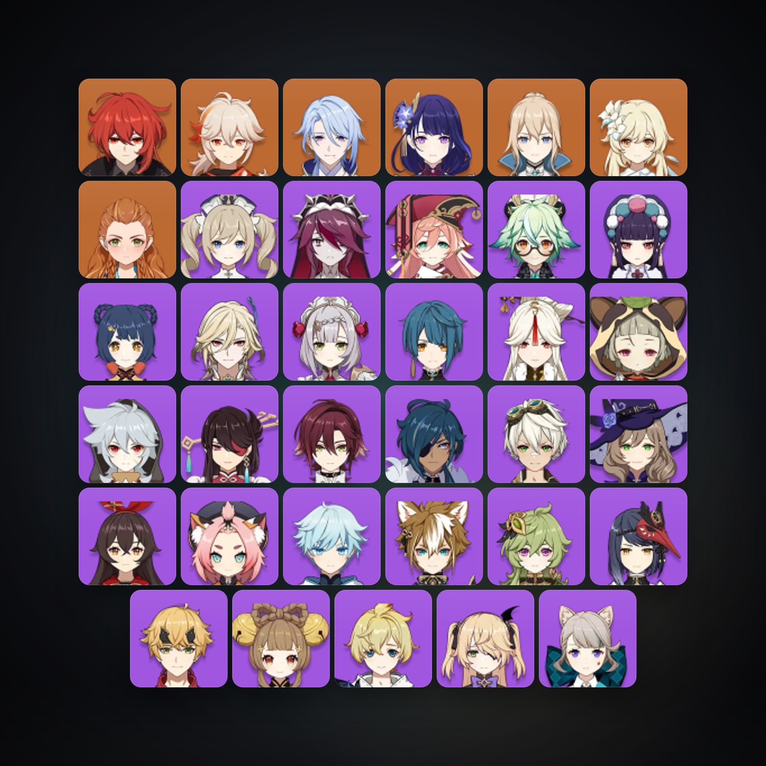 Genshin Impact | AR 50 | 37 Chars | 5× 5★ — Genshin / miHoYo Account — HabibiAccounts