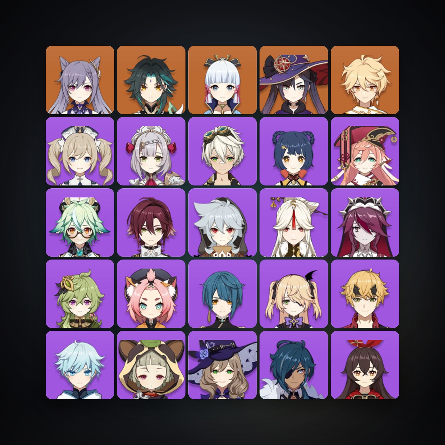 Genshin Impact | AR 55 | 26 Chars | 4× 5★ — Genshin / miHoYo Account — HabibiAccounts