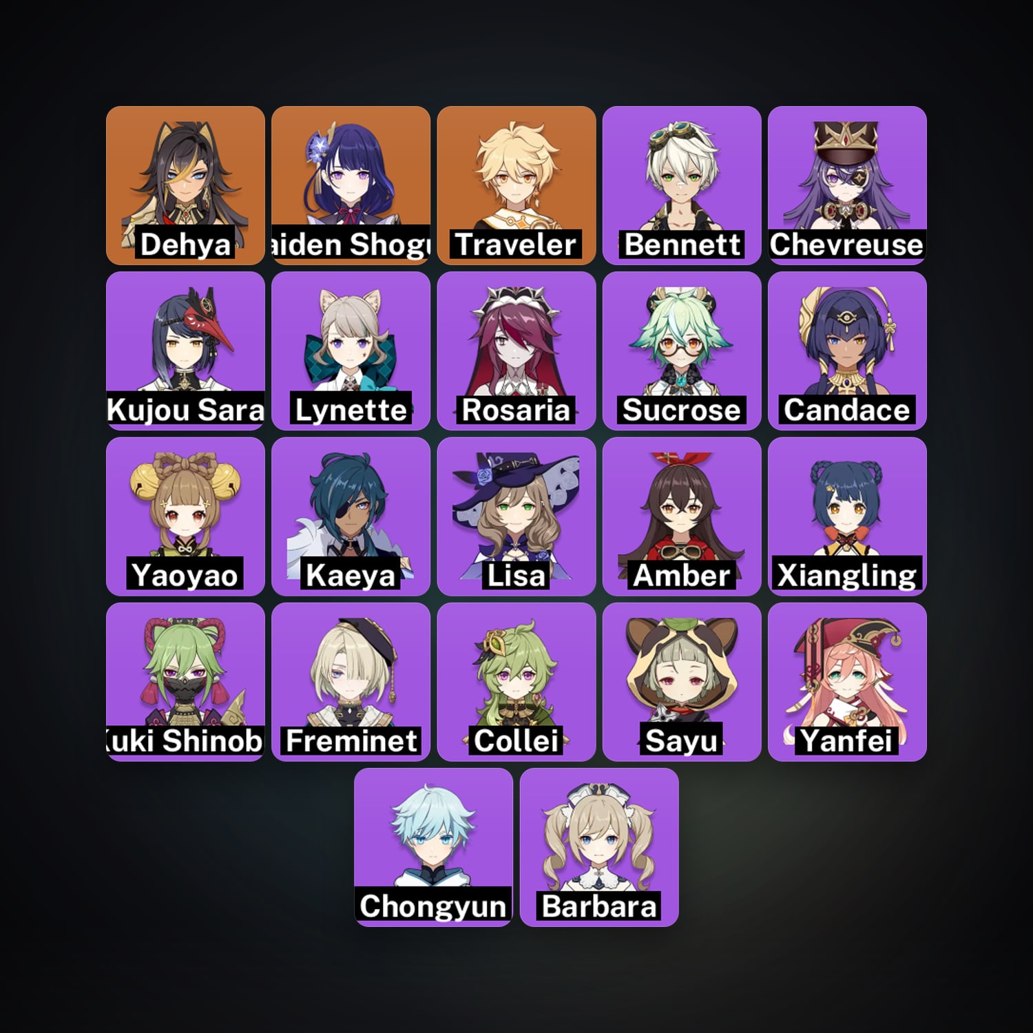 Genshin Impact | AR 41 | 22 Chars | 2× 5★ — Genshin / miHoYo Account — HabibiAccounts