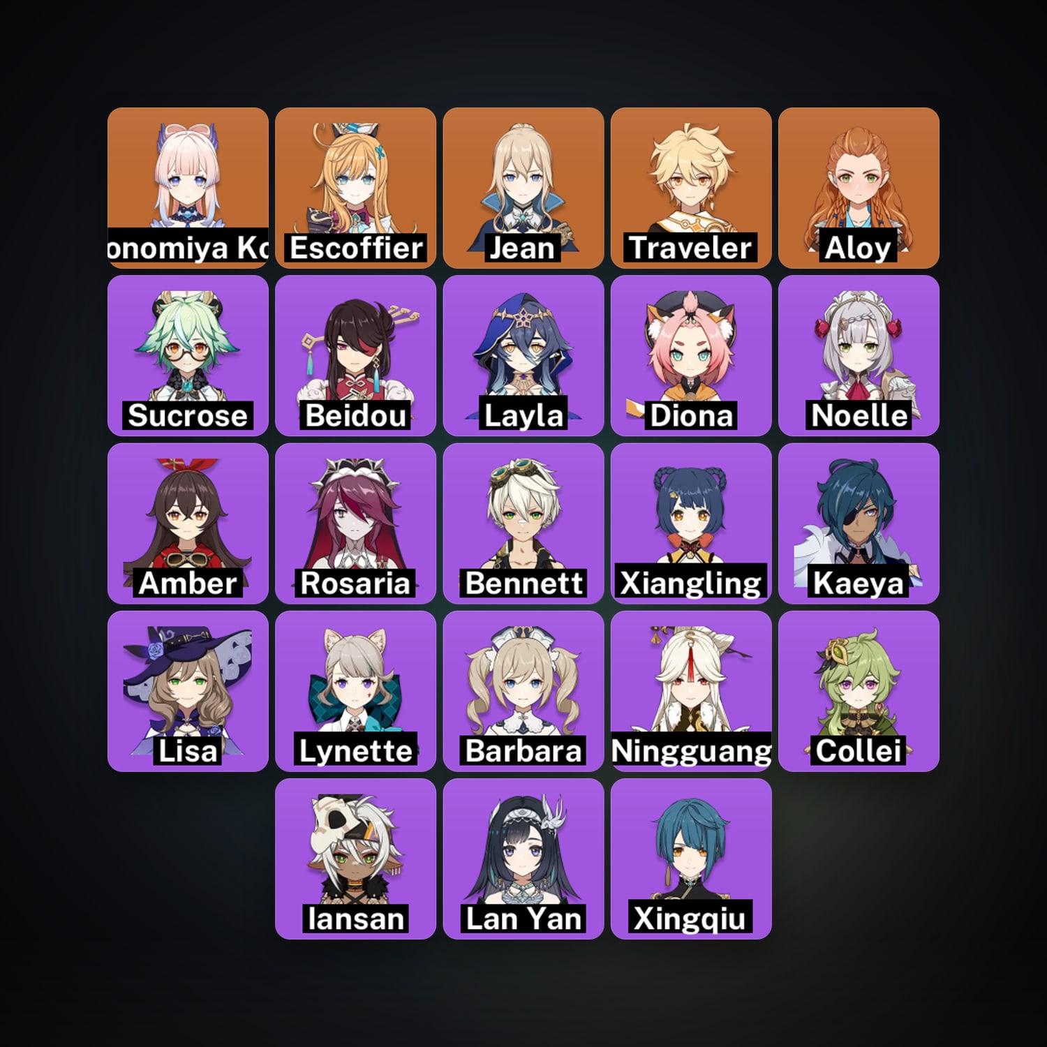 Genshin Impact | AR 35 | 23 Chars | 3× 5★ — Genshin / miHoYo Account — HabibiAccounts