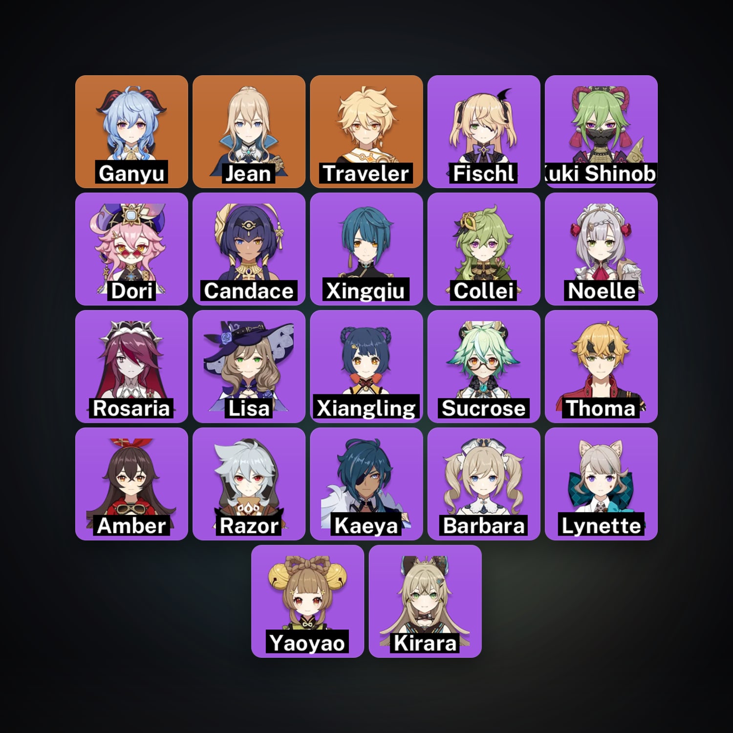 جينشن إمباكت | AR 44 | 22 شخصية | 2× 5★ — HabibiAccounts