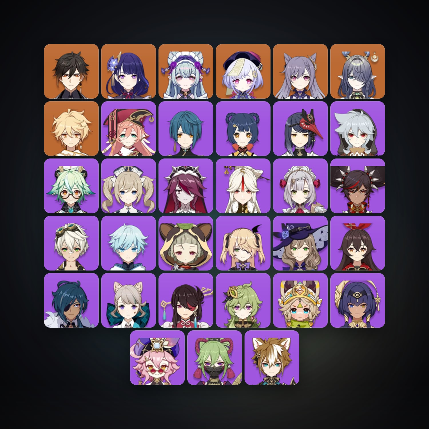 Genshin Impact | AR 55 | 33 Chars | 6× 5★ — Genshin / miHoYo Account — HabibiAccounts