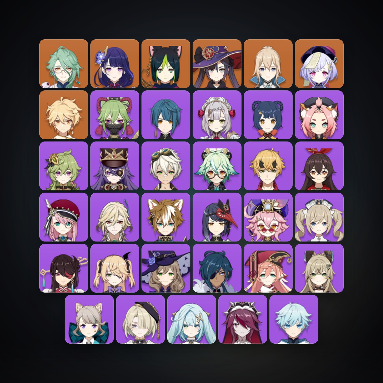Genshin Impact | AR 55 | 36 Chars | 6× 5★ — Genshin / miHoYo Account — HabibiAccounts