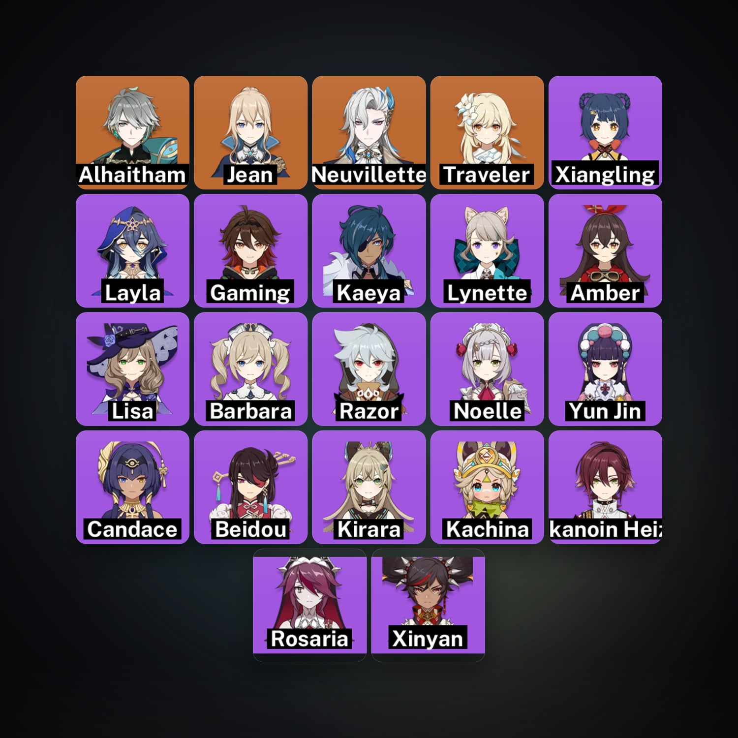 Genshin Impact | AR 43 | 22 Chars | 3× 5★ — Genshin / miHoYo Account — HabibiAccounts