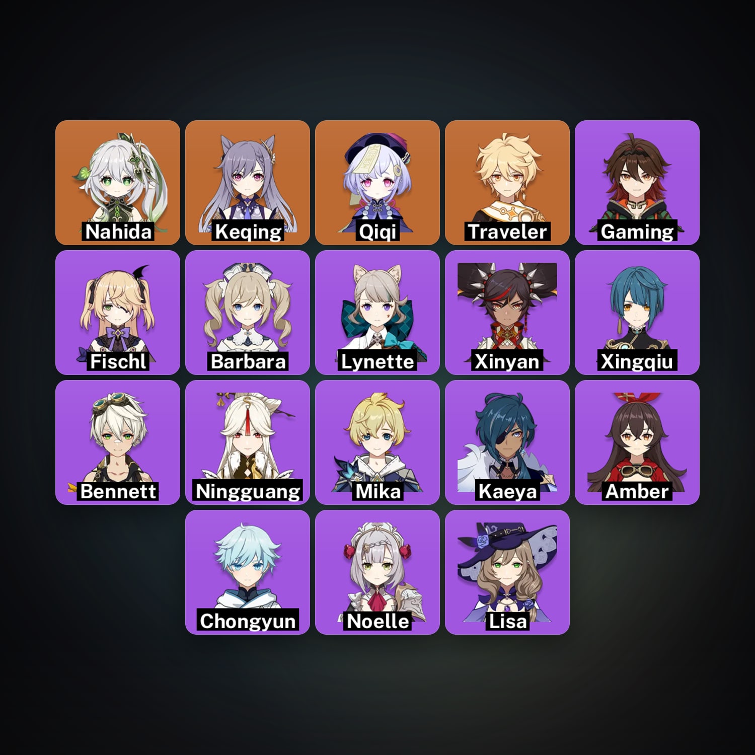Genshin Impact | AR 33 | 18 Chars | 3× 5★ — HabibiAccounts