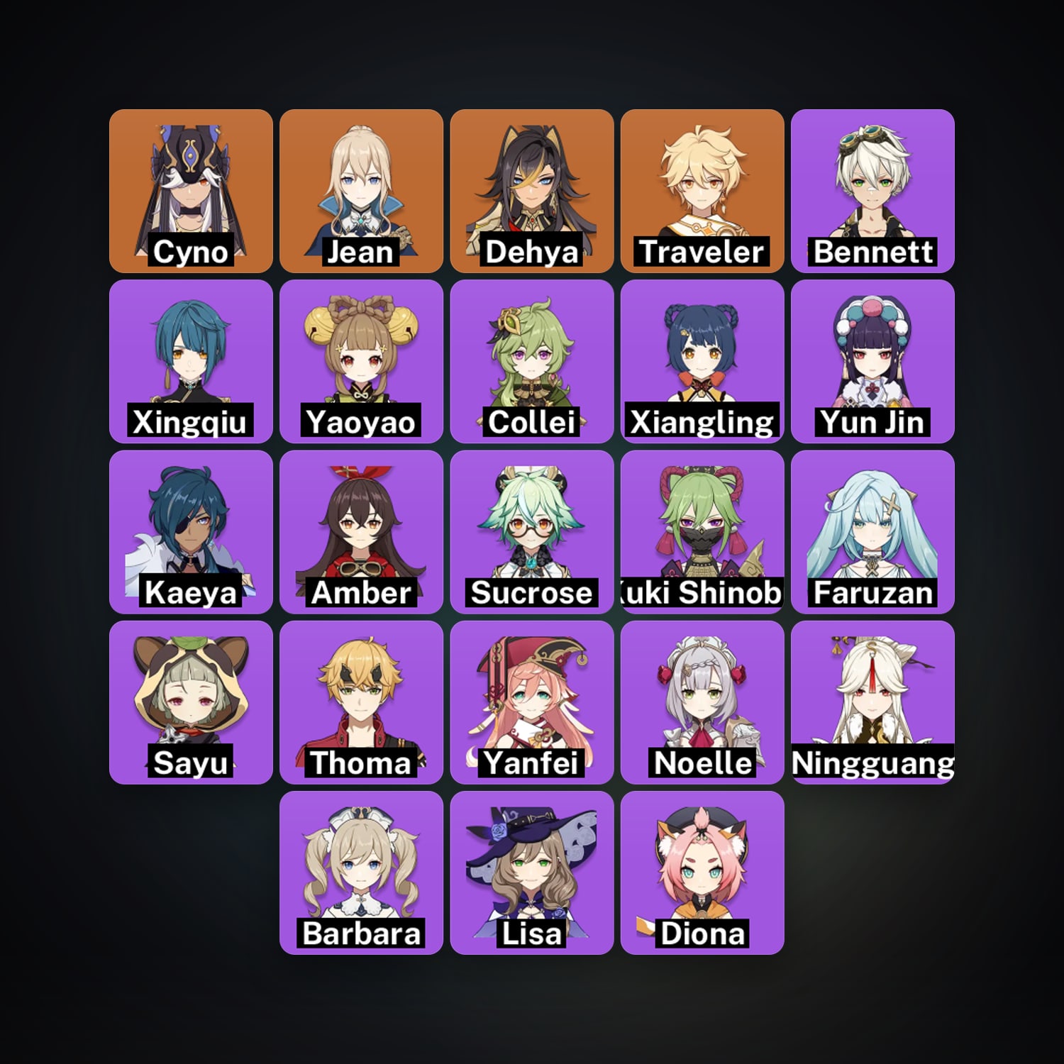 Genshin Impact | AR 36 | 23 Chars | 3× 5★ — HabibiAccounts