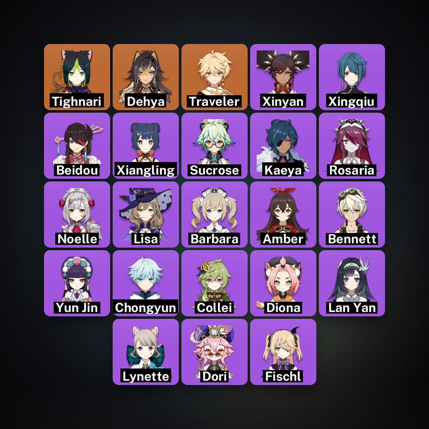 Genshin Impact | AR 40 | 23 Chars | 2× 5★ — Genshin / miHoYo Account — HabibiAccounts