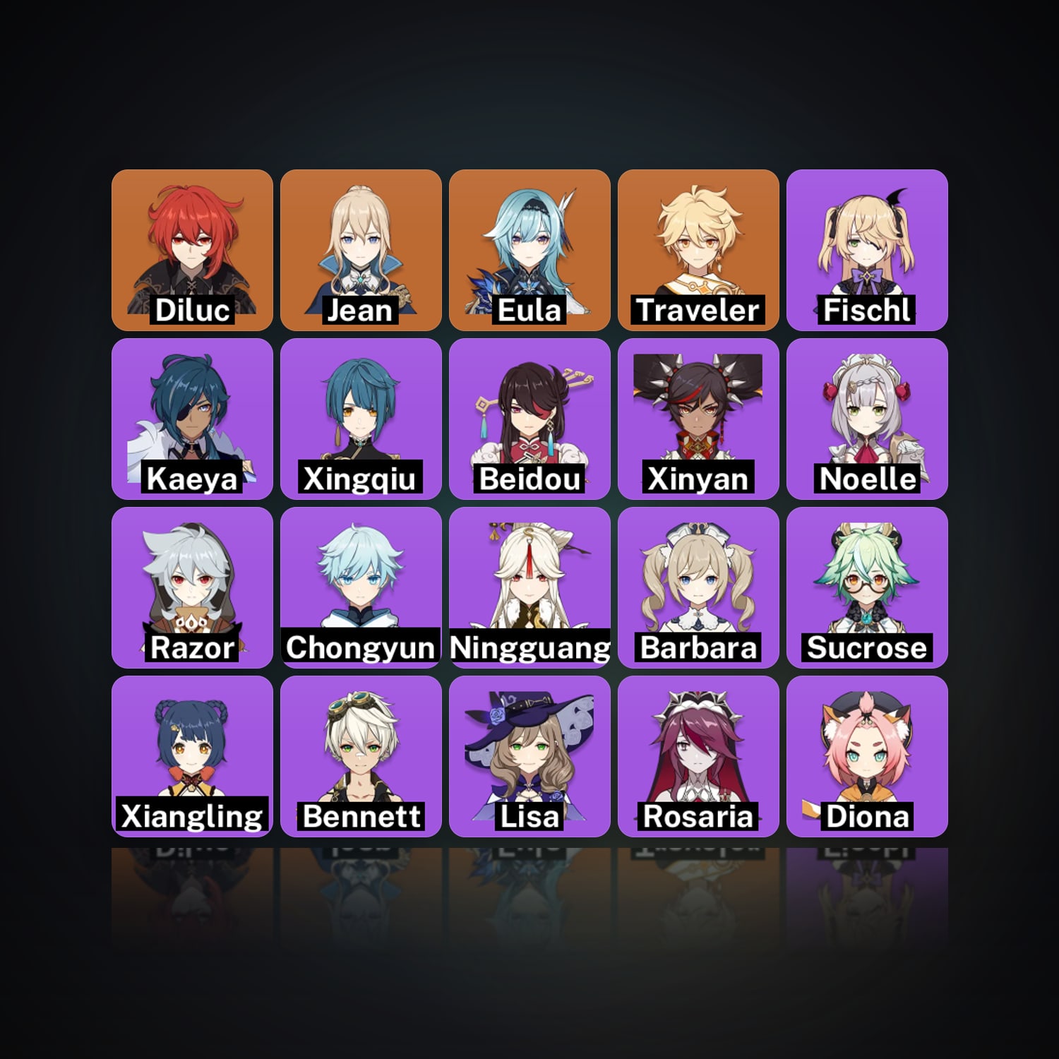 Genshin Impact | AR 54 | 21 Chars | 3× 5★ — HabibiAccounts