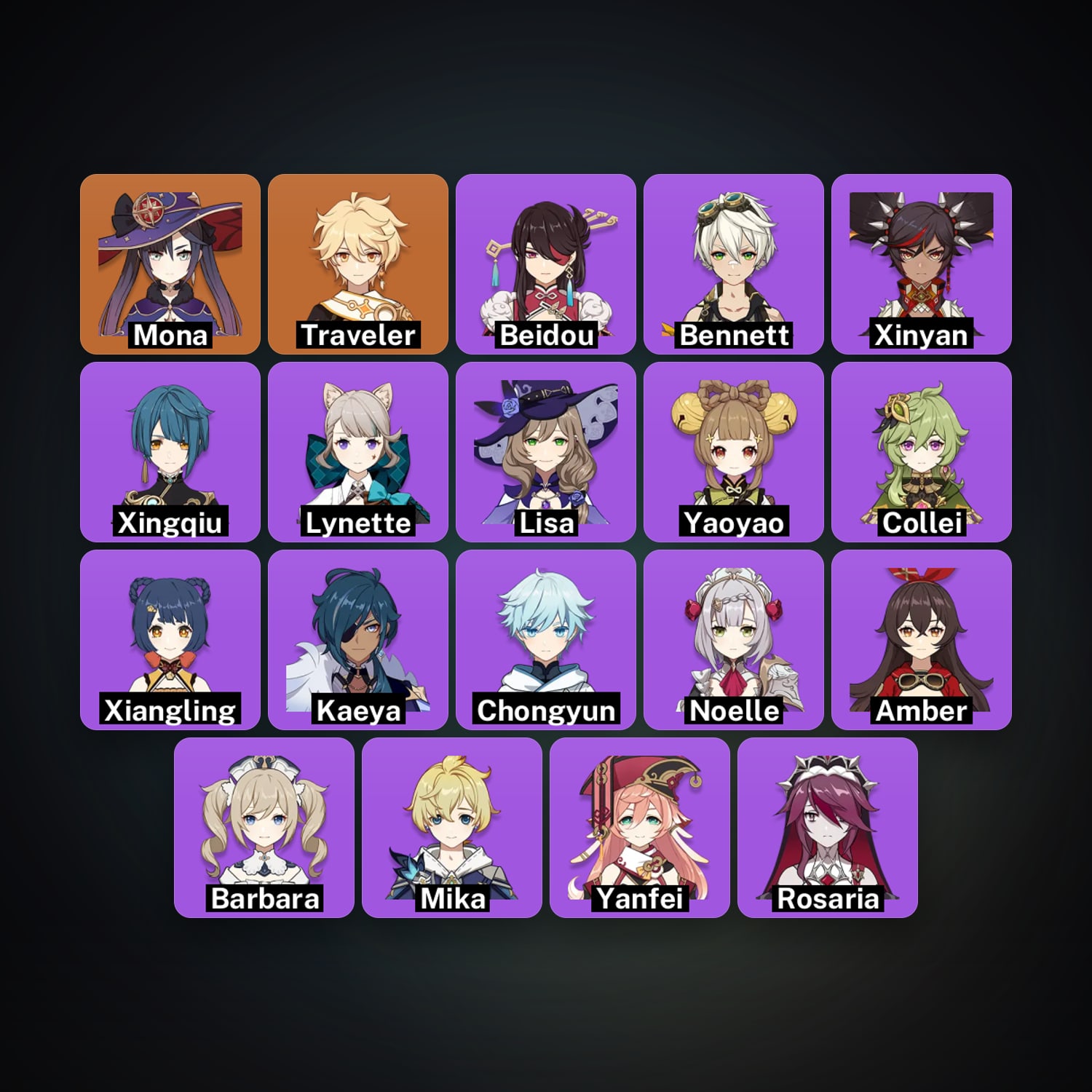 Genshin Impact | AR 35 | 19 Chars | 1× 5★ — HabibiAccounts