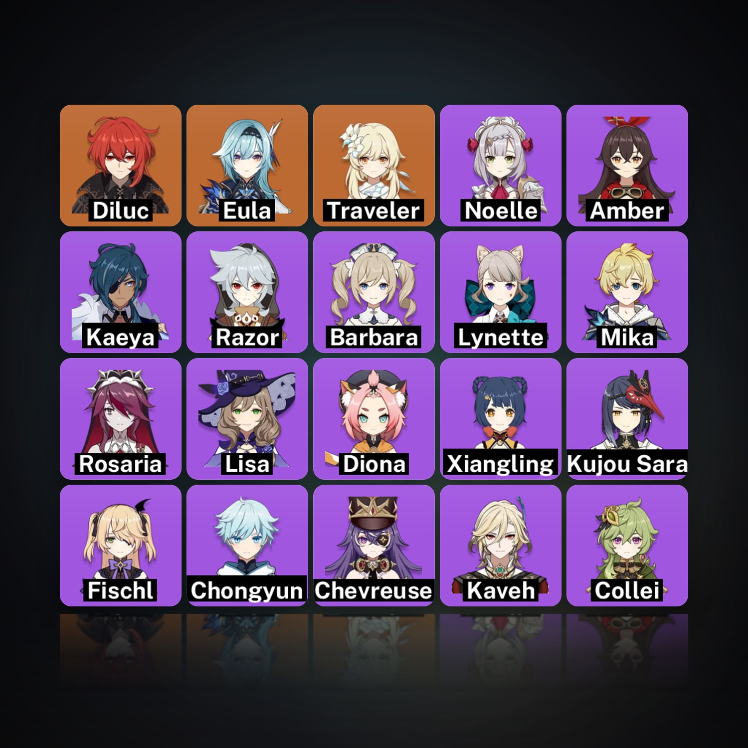 Genshin Impact | AR 46 | 21 Chars | 2× 5★ — HabibiAccounts