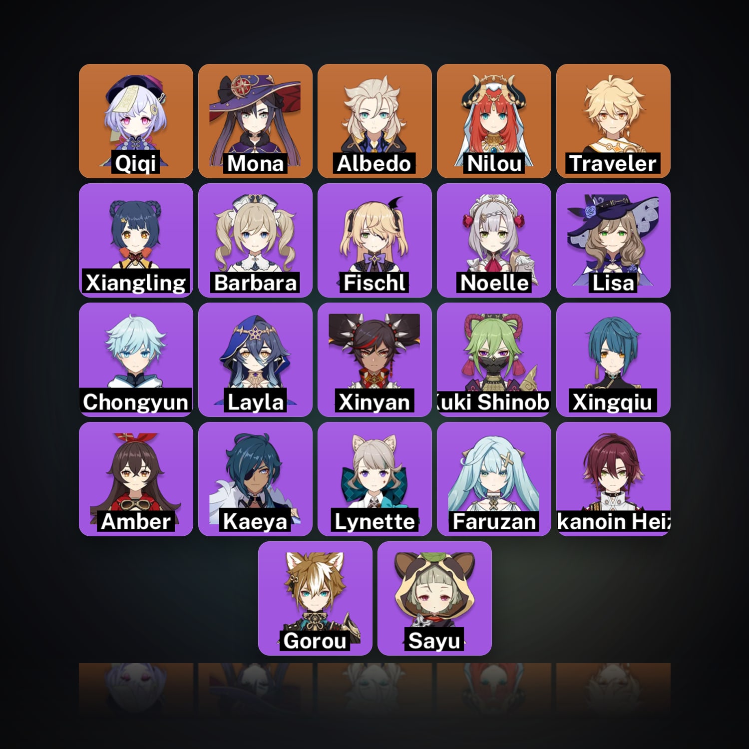 Genshin Impact | AR 33 | 22 Chars | 4× 5★ — HabibiAccounts