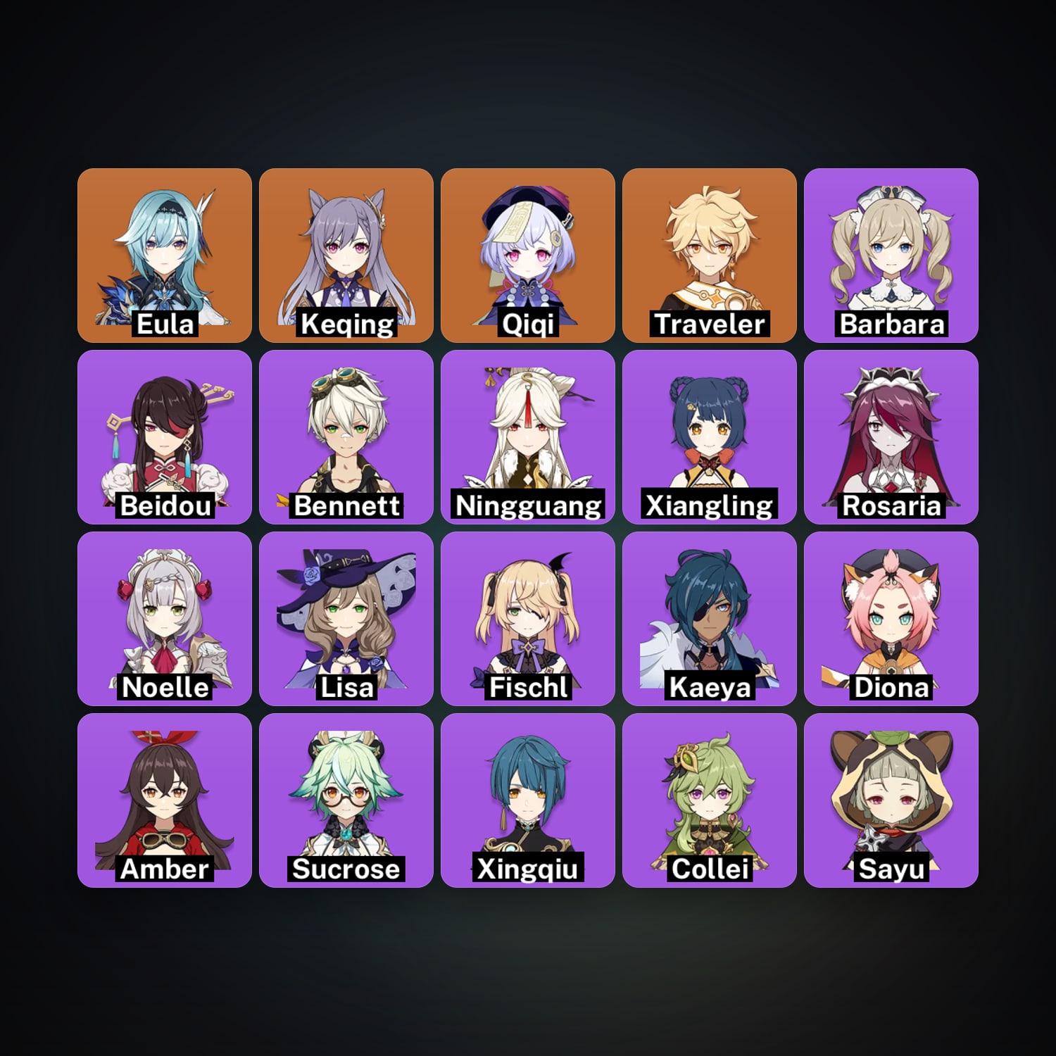 Genshin Impact | AR 39 | 20 Chars | 3× 5★ — HabibiAccounts