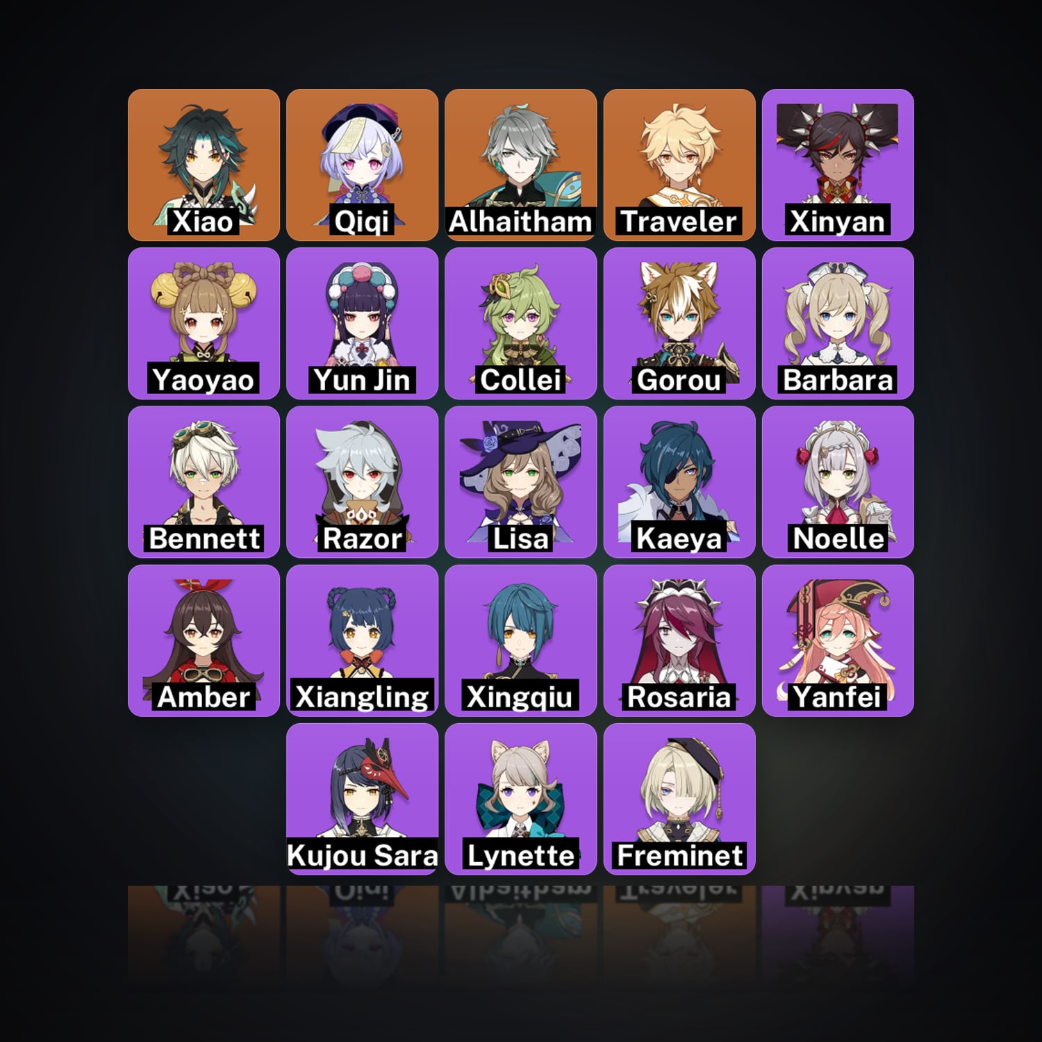 Genshin Impact | AR 44 | 23 Chars | 3× 5★ — HabibiAccounts