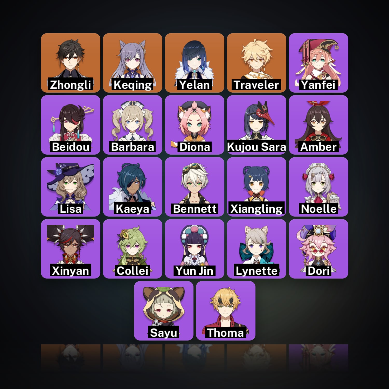 Genshin Impact | AR 32 | 22 Chars | 3× 5★ — HabibiAccounts