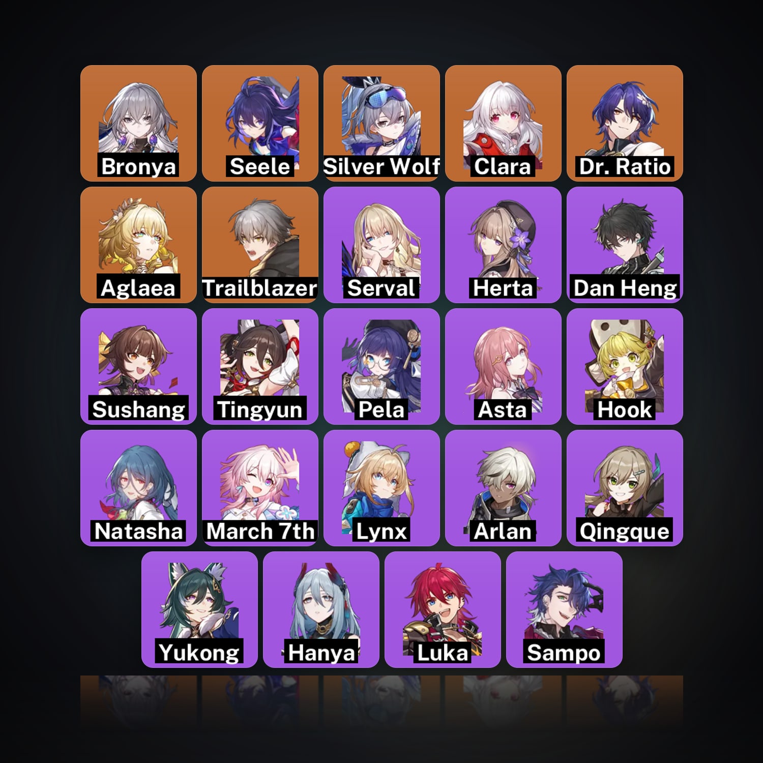 Genshin Impact Account — HabibiAccounts