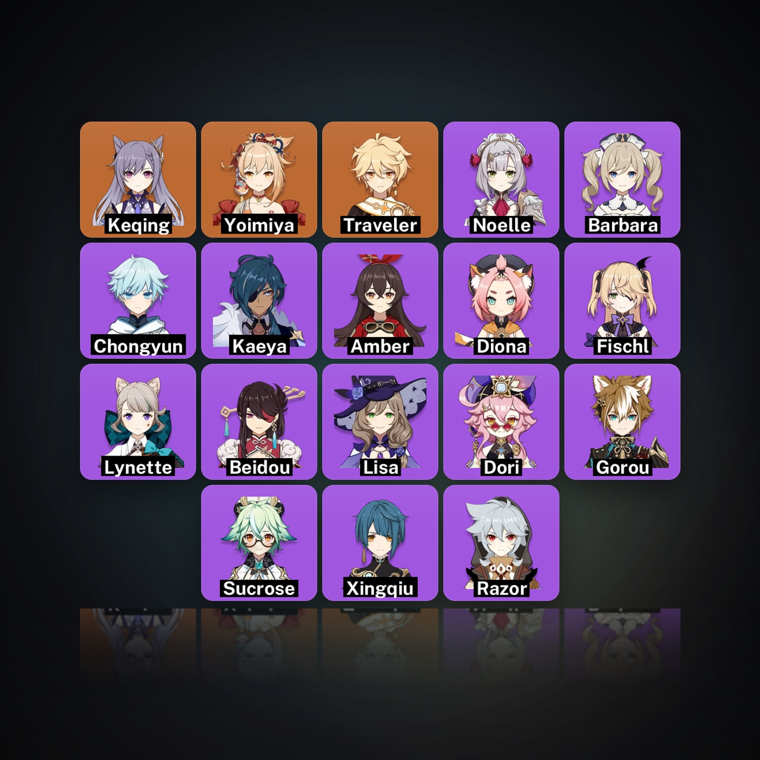 Genshin Impact | AR 27 | 18 Chars | 2× 5★ — HabibiAccounts