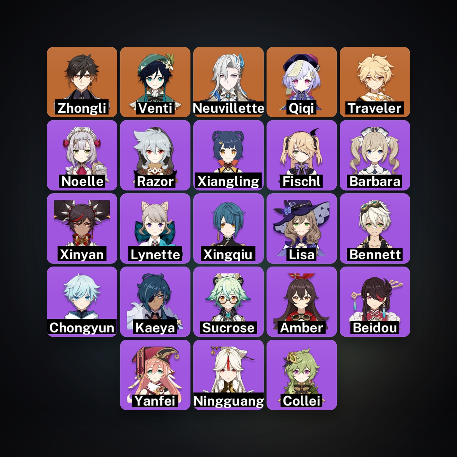 Genshin Impact | AR 50 | 23 Chars | 4× 5★ — HabibiAccounts