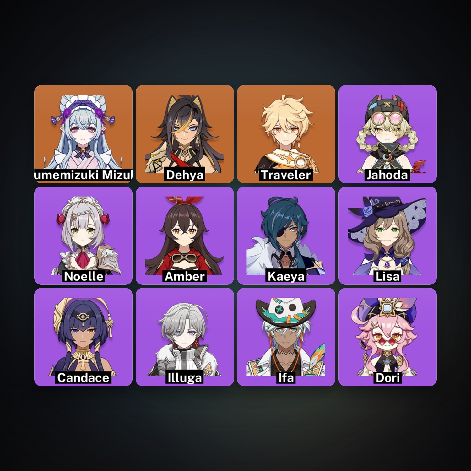 Genshin Impact | AR 10 | 12 Chars | 2× 5★ — Genshin / miHoYo Account · 229581691 — HabibiAccounts