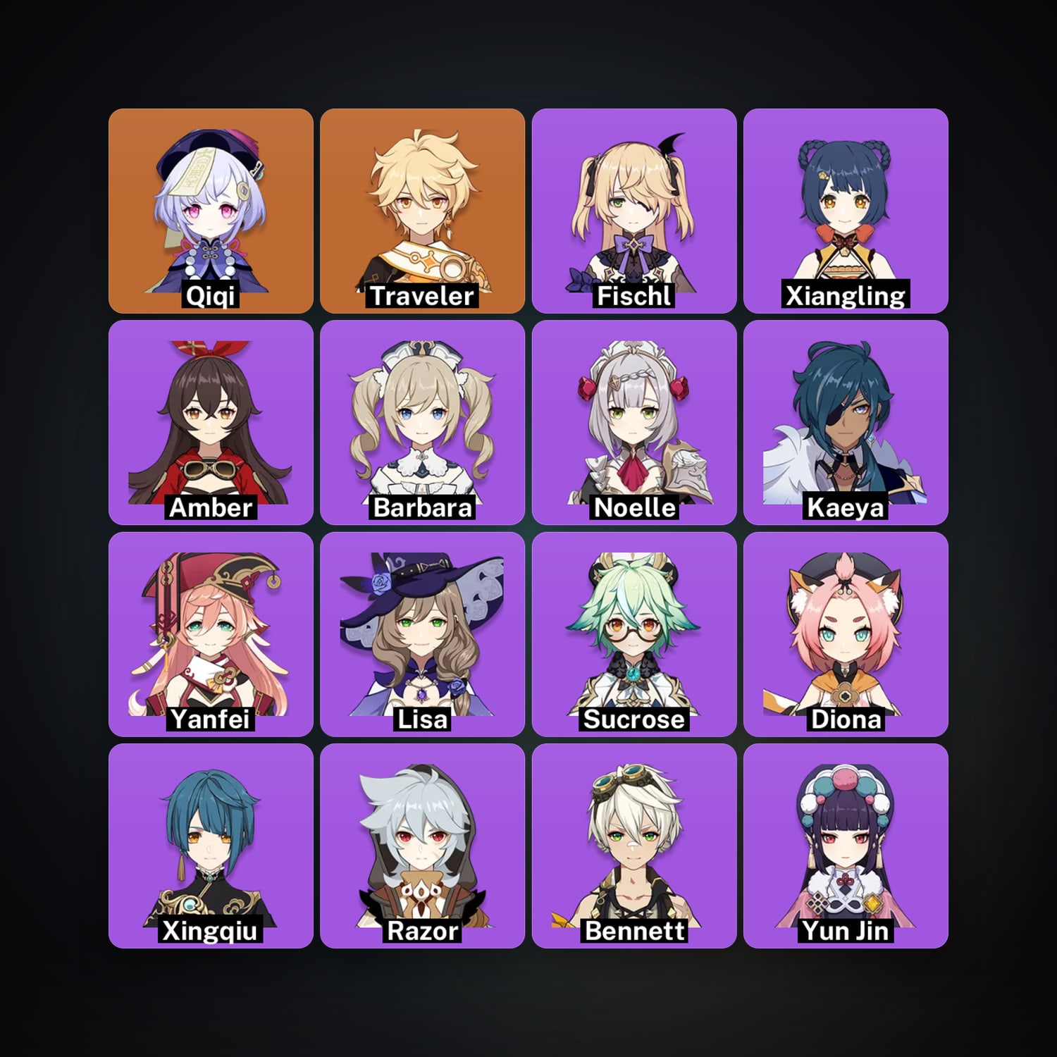 Genshin Impact | AR 42 | 16 Chars | 1× 5★ — Genshin / miHoYo Account — HabibiAccounts