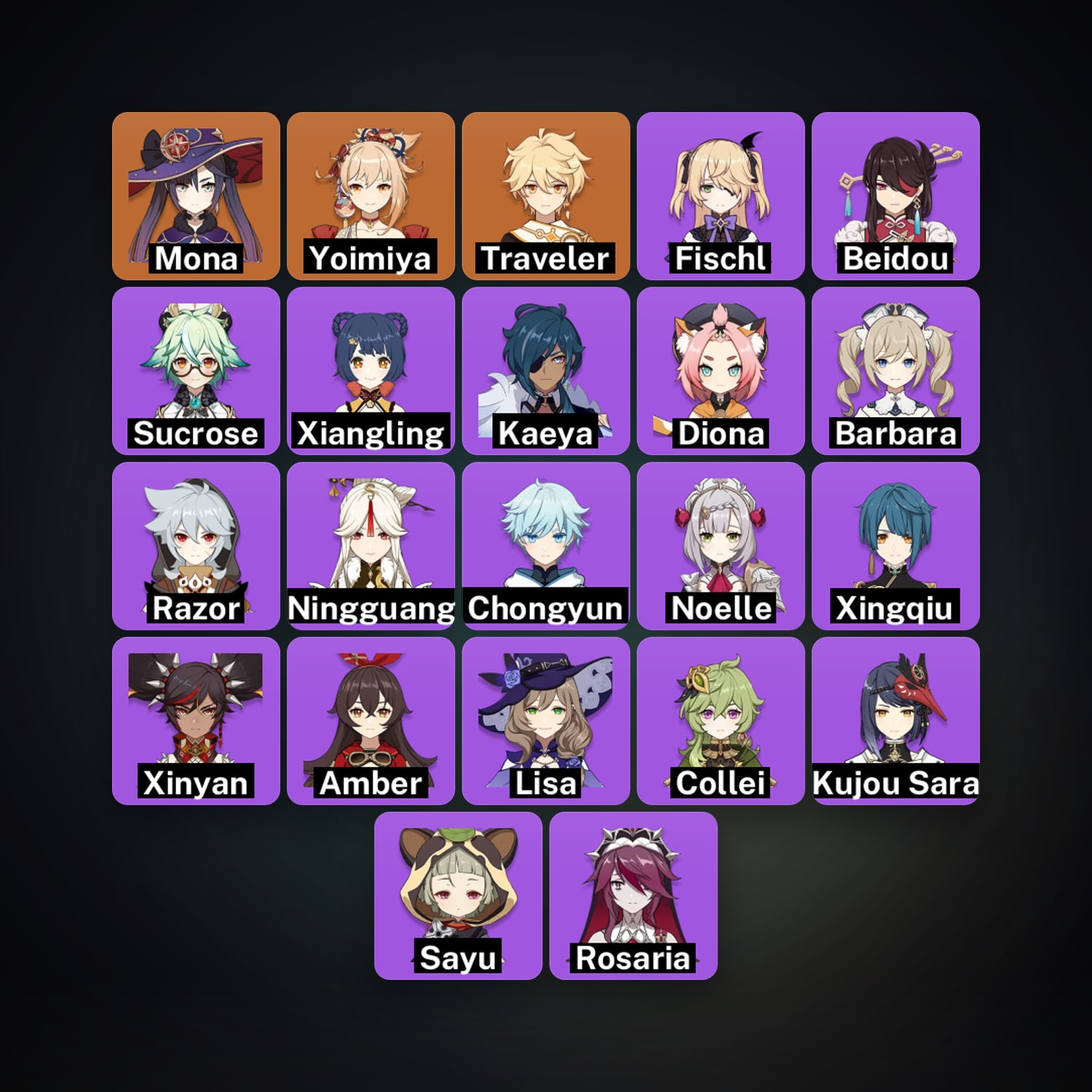Genshin Impact account — AR 43 | 22 Chars | 2× 5★ — HabibiAccounts