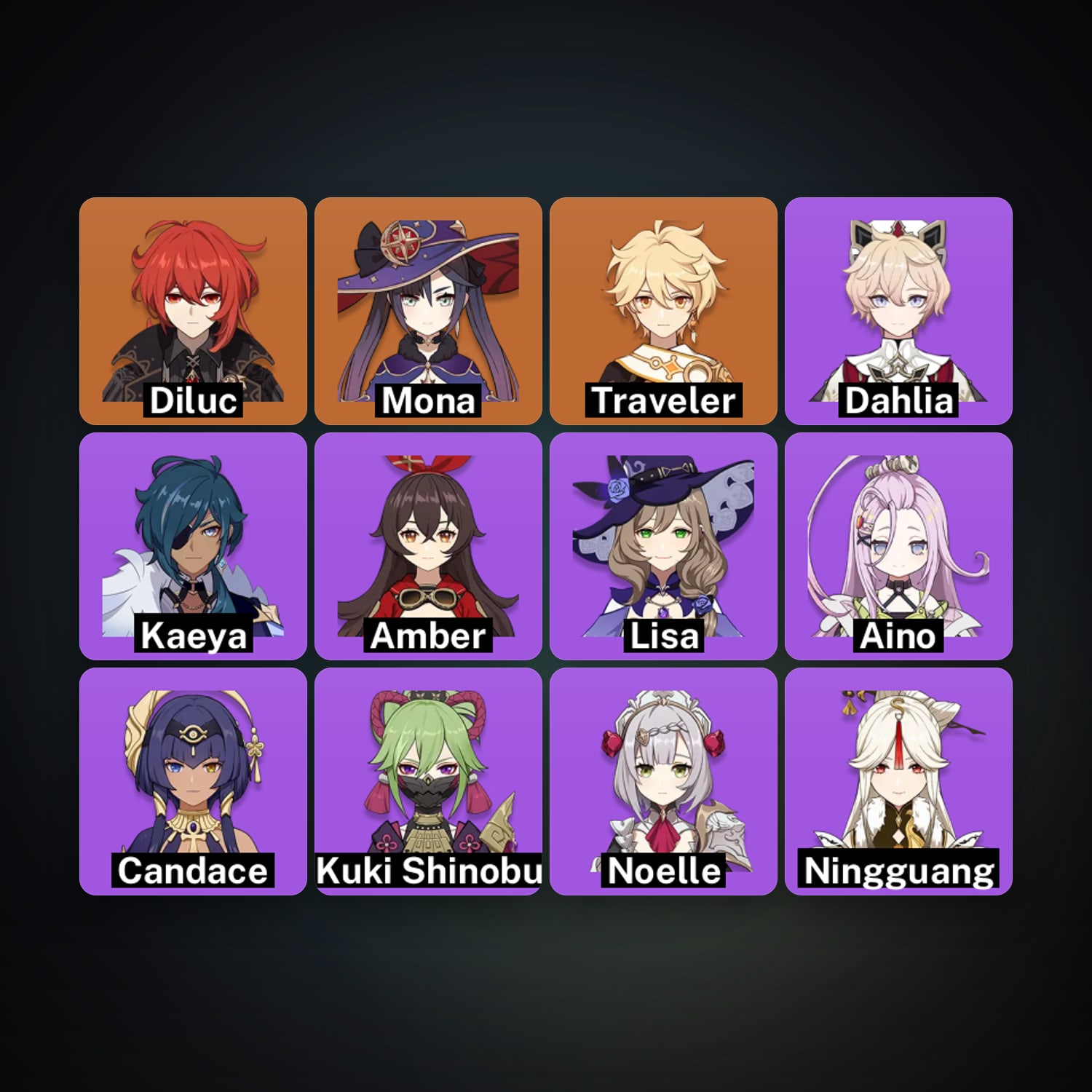 Genshin Impact | AR 21 | 13 Chars | 2× 5★ — HabibiAccounts