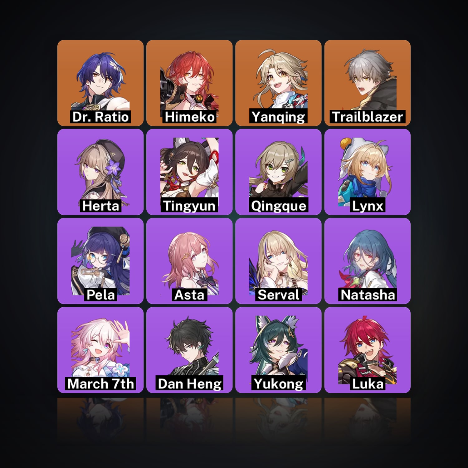 Genshin Impact Account — HabibiAccounts