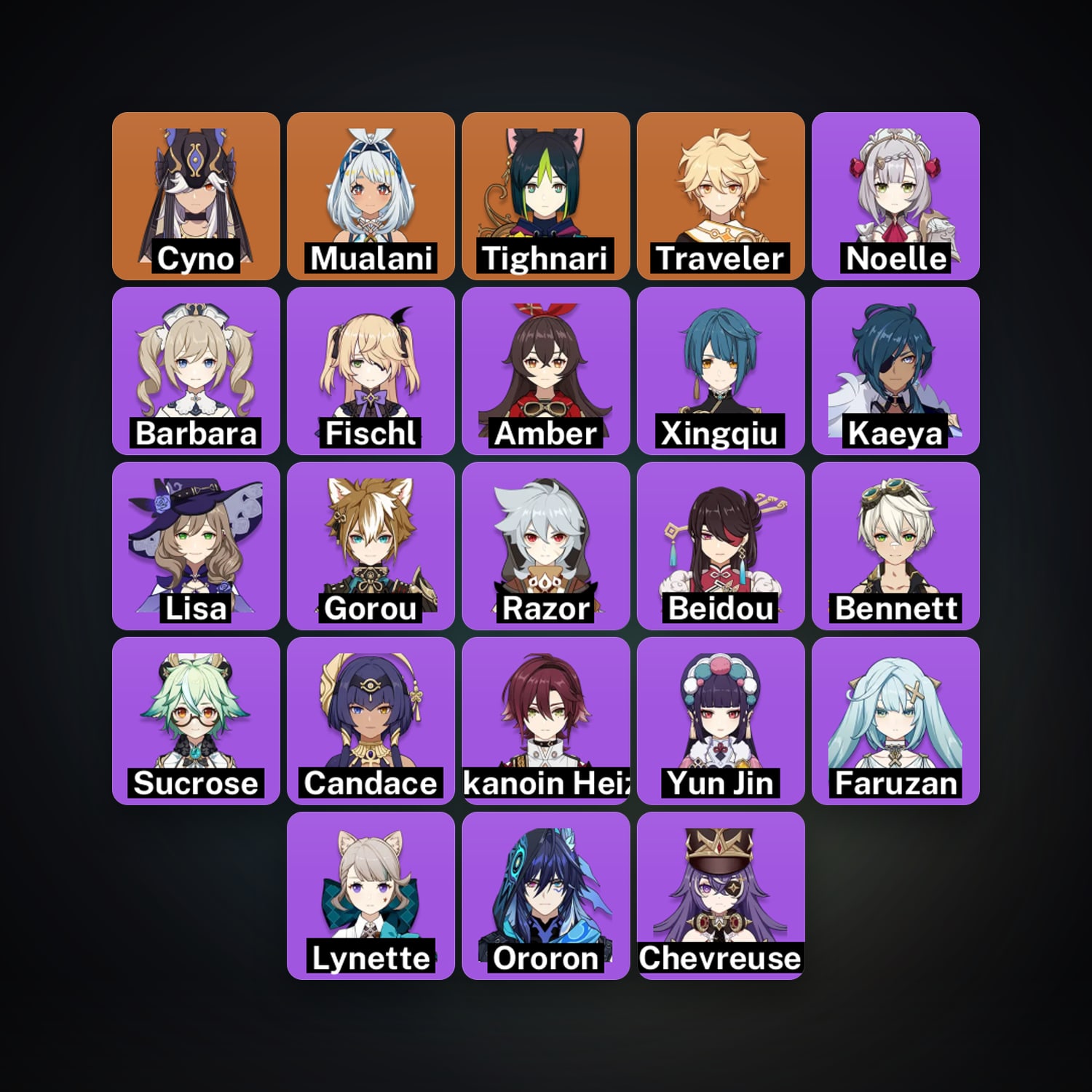 Genshin Impact | AR 25 | 23 Chars | 3× 5★ — HabibiAccounts