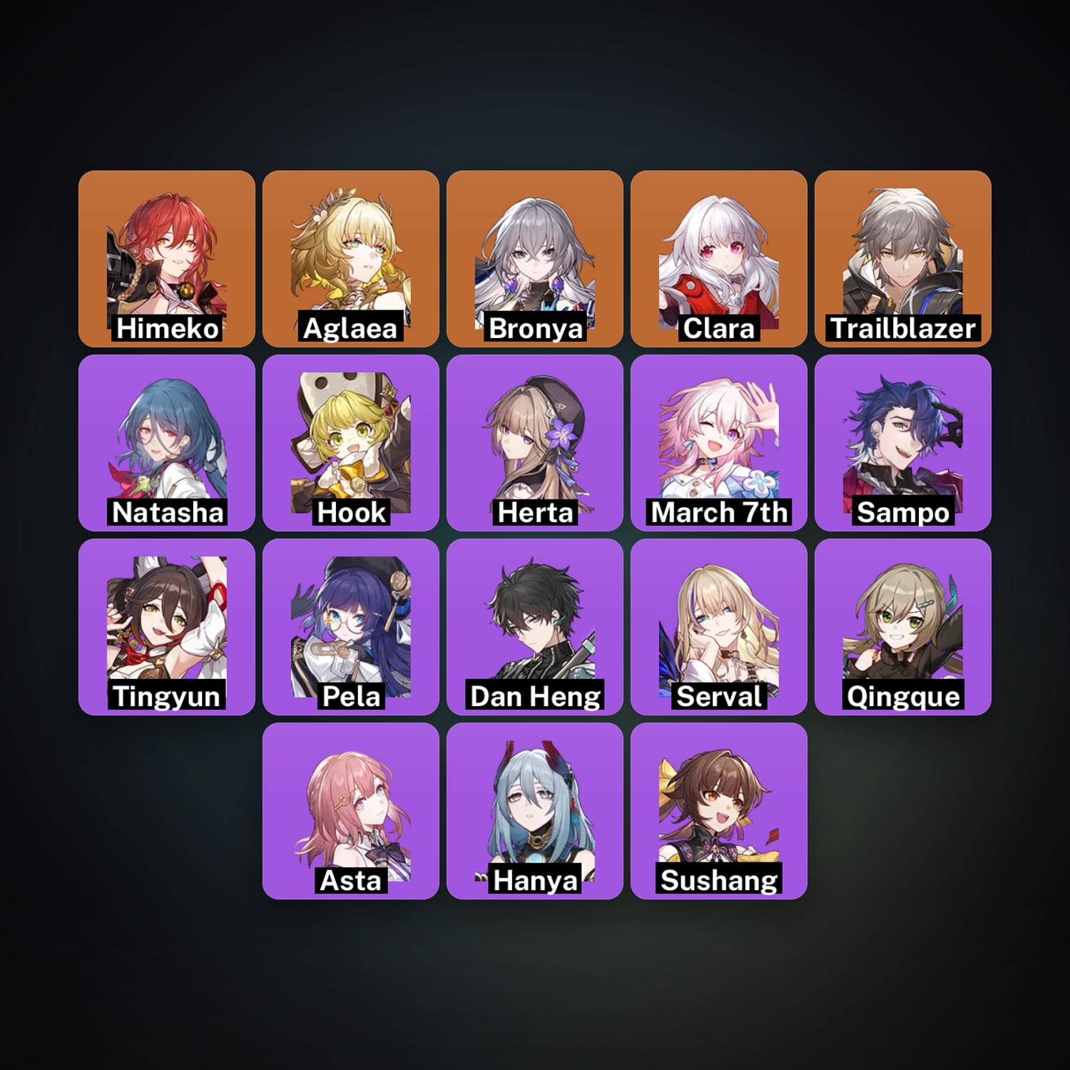 Genshin Impact Account — HabibiAccounts