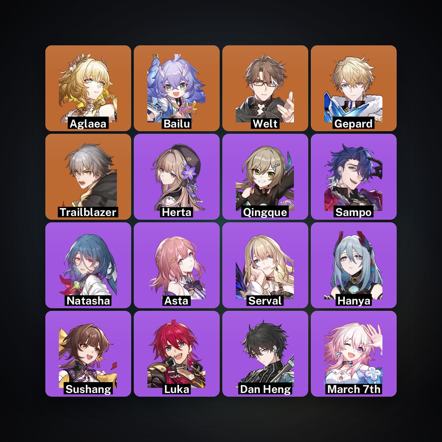 Genshin Impact Account — HabibiAccounts