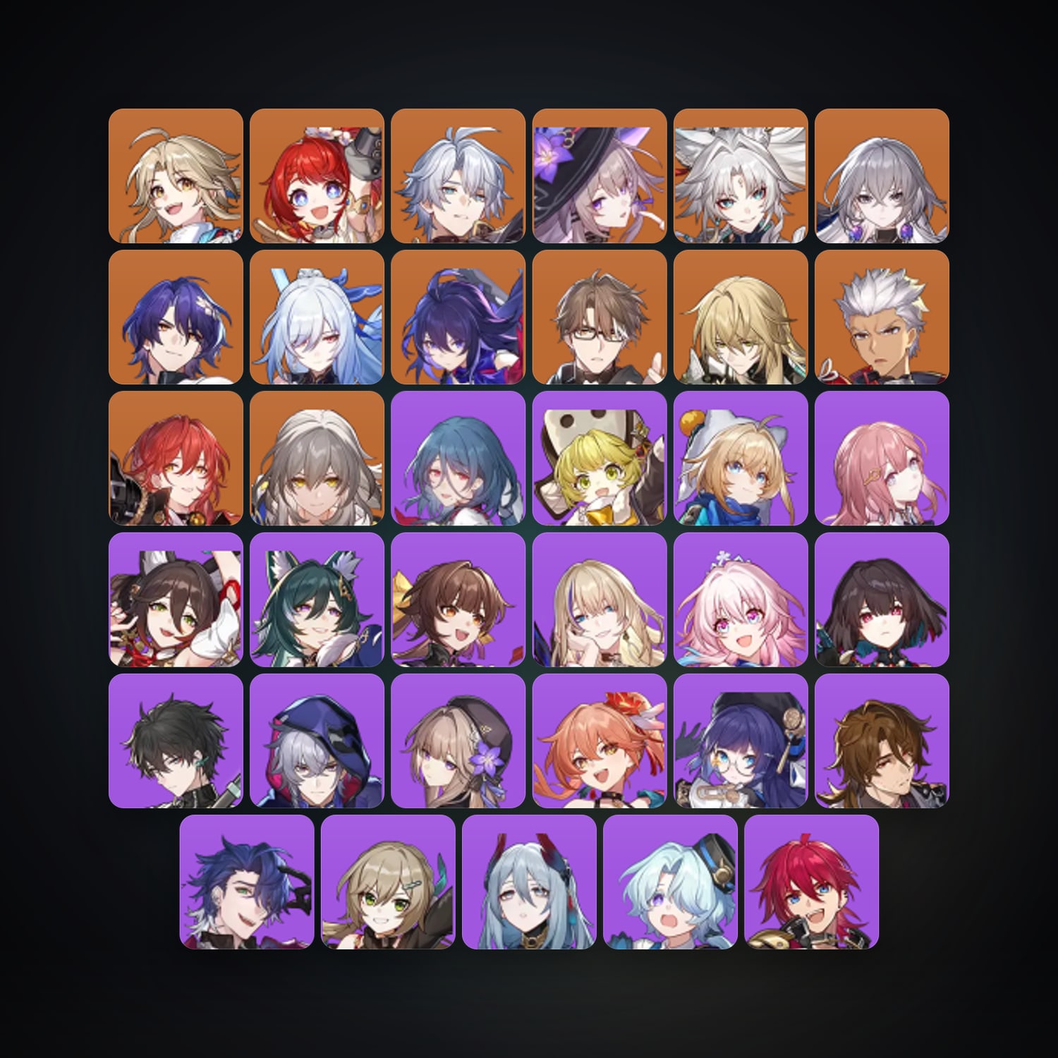 Genshin Impact Account — Genshin / miHoYo Account · 245419721 — HabibiAccounts