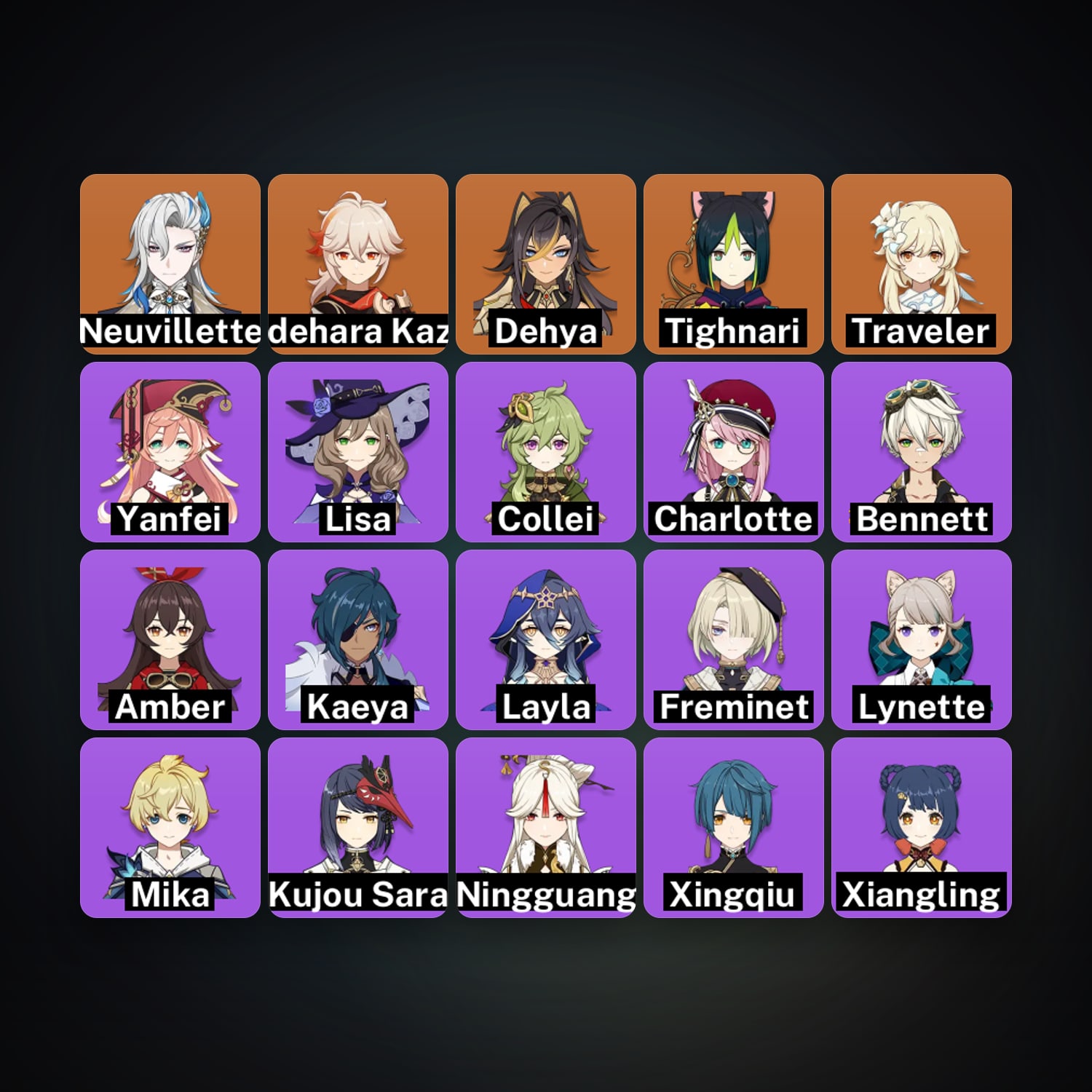 Genshin Impact | AR 48 | 21 Chars | 4× 5★ — HabibiAccounts