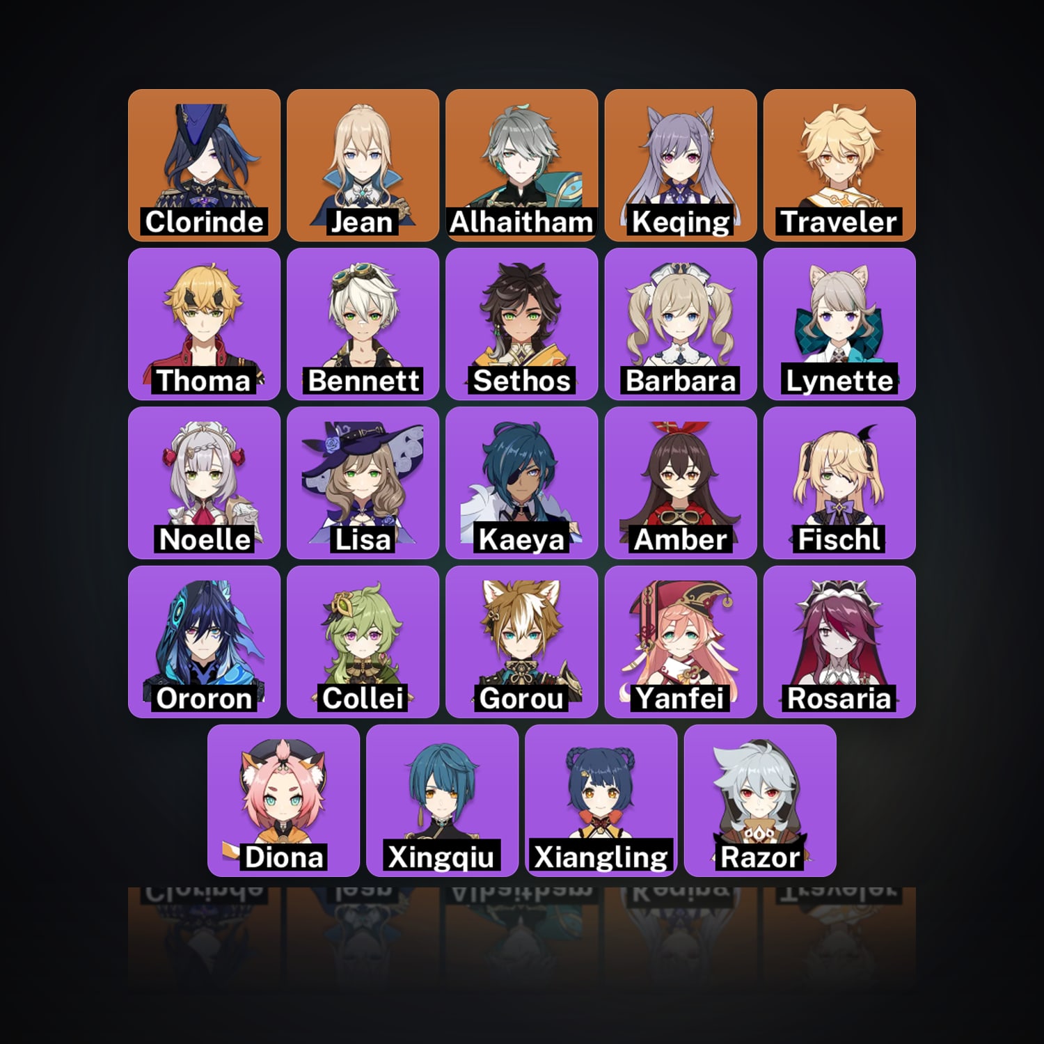 Genshin Impact | AR 48 | 24 Chars | 4× 5★ — HabibiAccounts