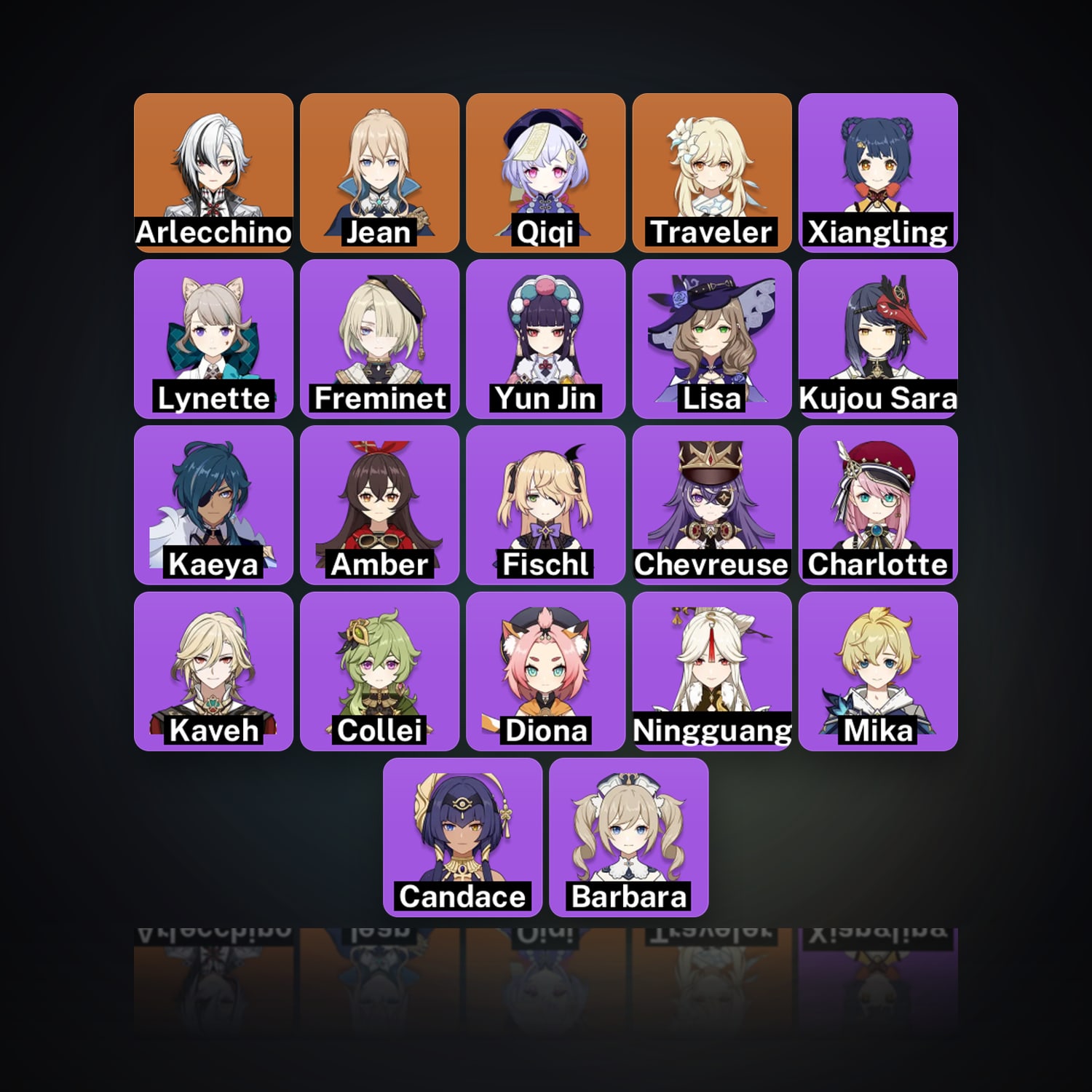 Genshin Impact | AR 50 | 22 Chars | 3× 5★ — HabibiAccounts