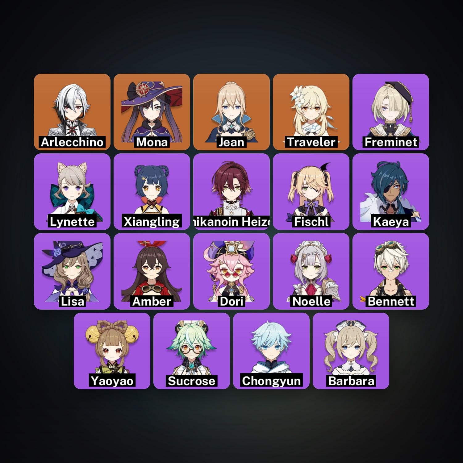 Genshin Impact | AR 50 | 19 Chars | 3× 5★ — HabibiAccounts