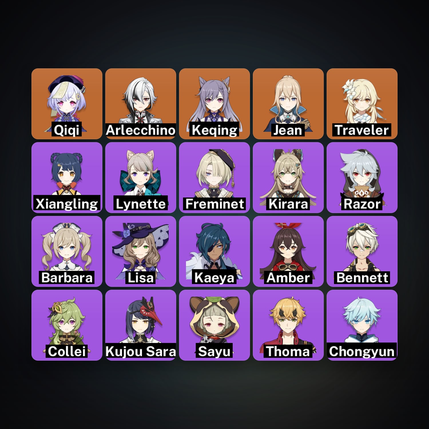 Genshin Impact | AR 50 | 21 Chars | 4× 5★ — Genshin / miHoYo Account — HabibiAccounts