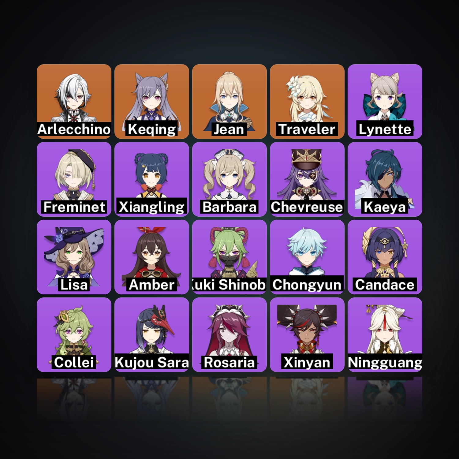 Genshin Impact | AR 51 | 21 Chars | 3× 5★ — HabibiAccounts