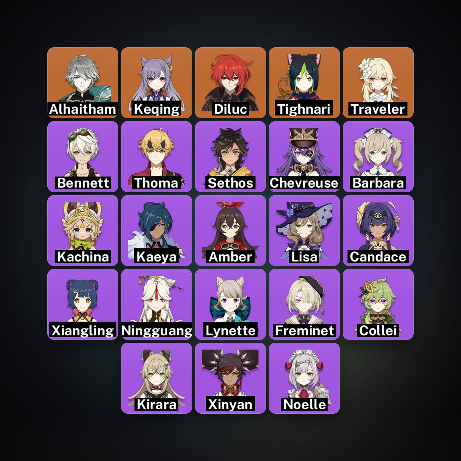 Genshin Impact | AR 48 | 23 Chars | 4× 5★ — HabibiAccounts