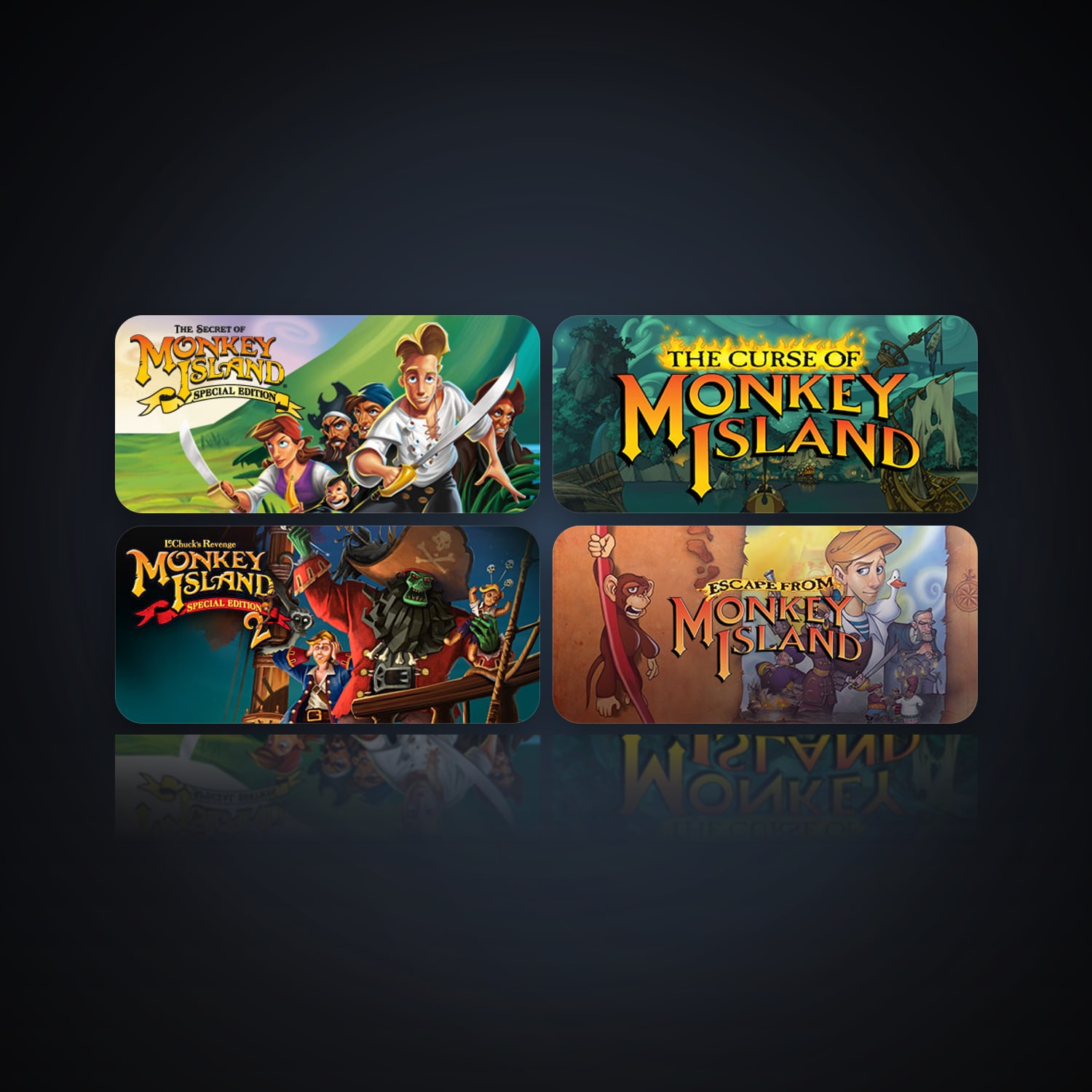 The Secret of Monkey Island: Special Edition & The Curse of Monkey Island — HabibiAccounts