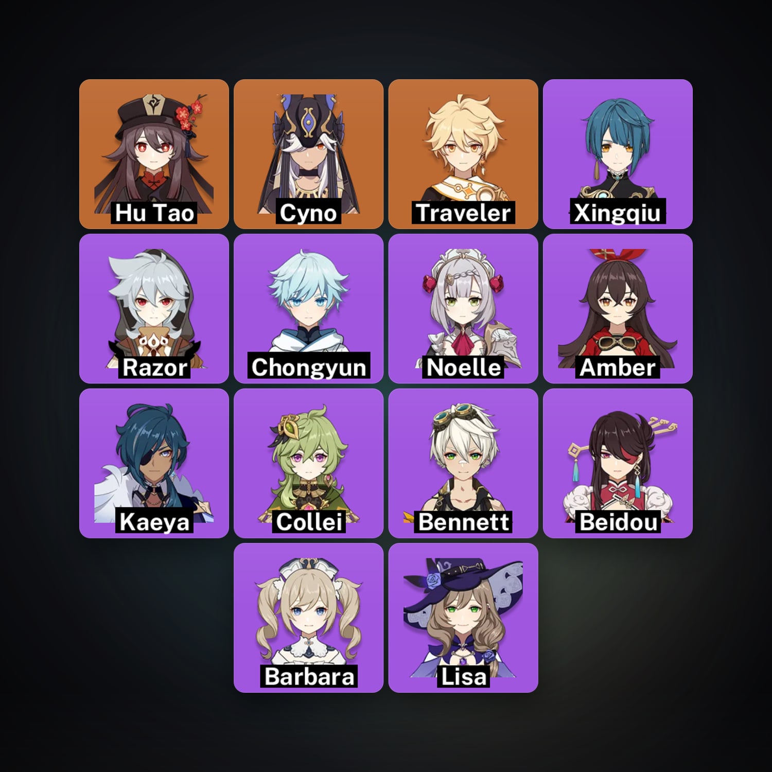 Genshin Impact account — AR 12 | 14 Chars | 2× 5★ — HabibiAccounts
