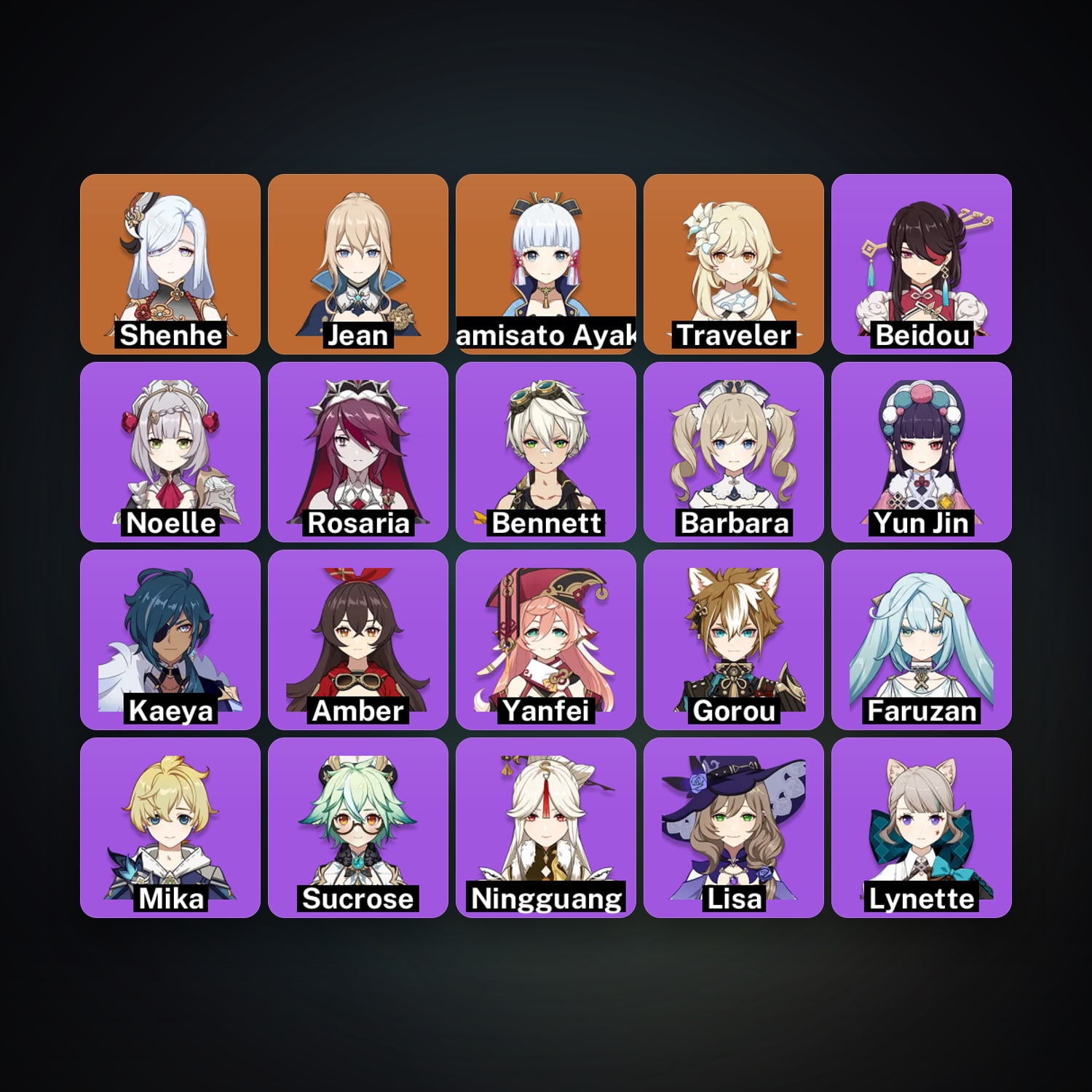 Genshin Impact | AR 28 | 20 Chars | 3× 5★ — HabibiAccounts